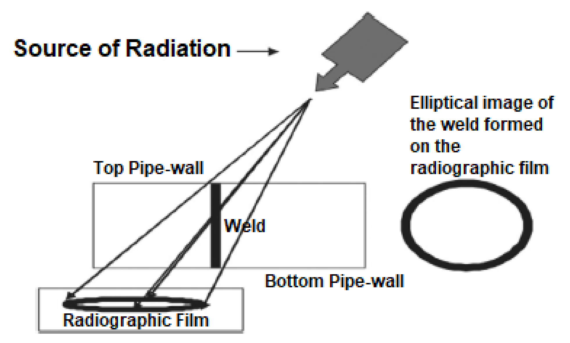 Sensors 21 04959 g046
