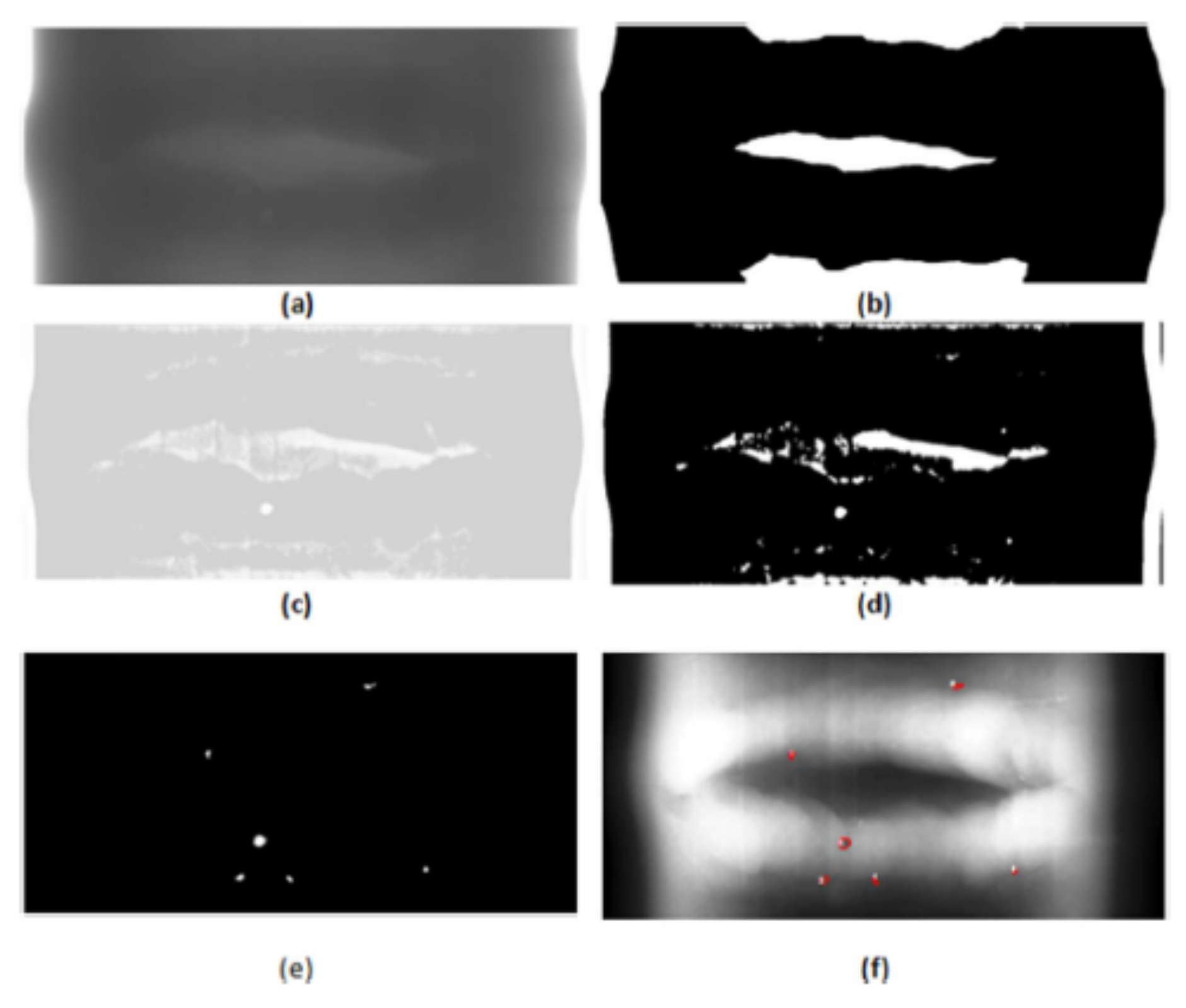 Sensors 21 04959 g047