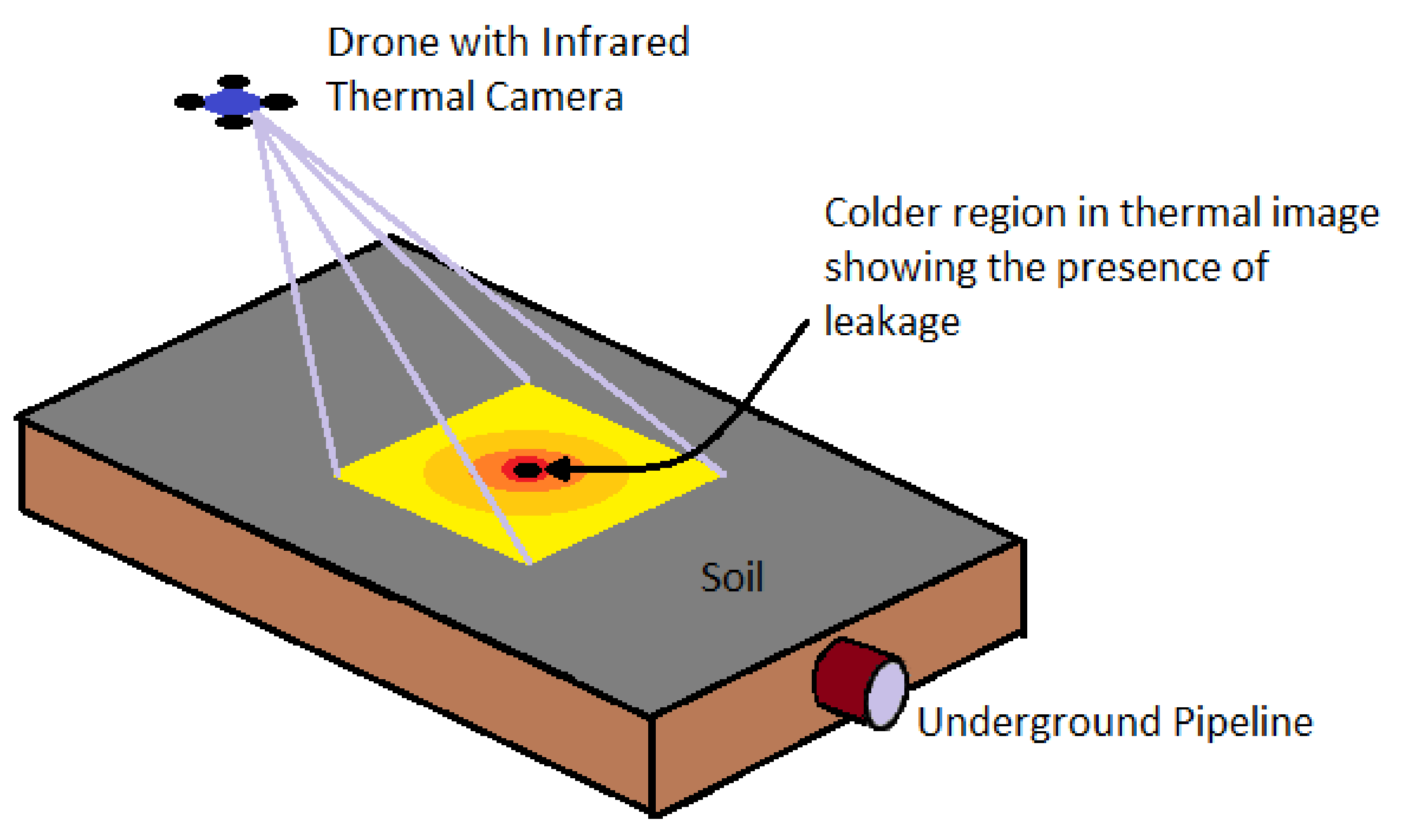 Sensors 21 04959 g048