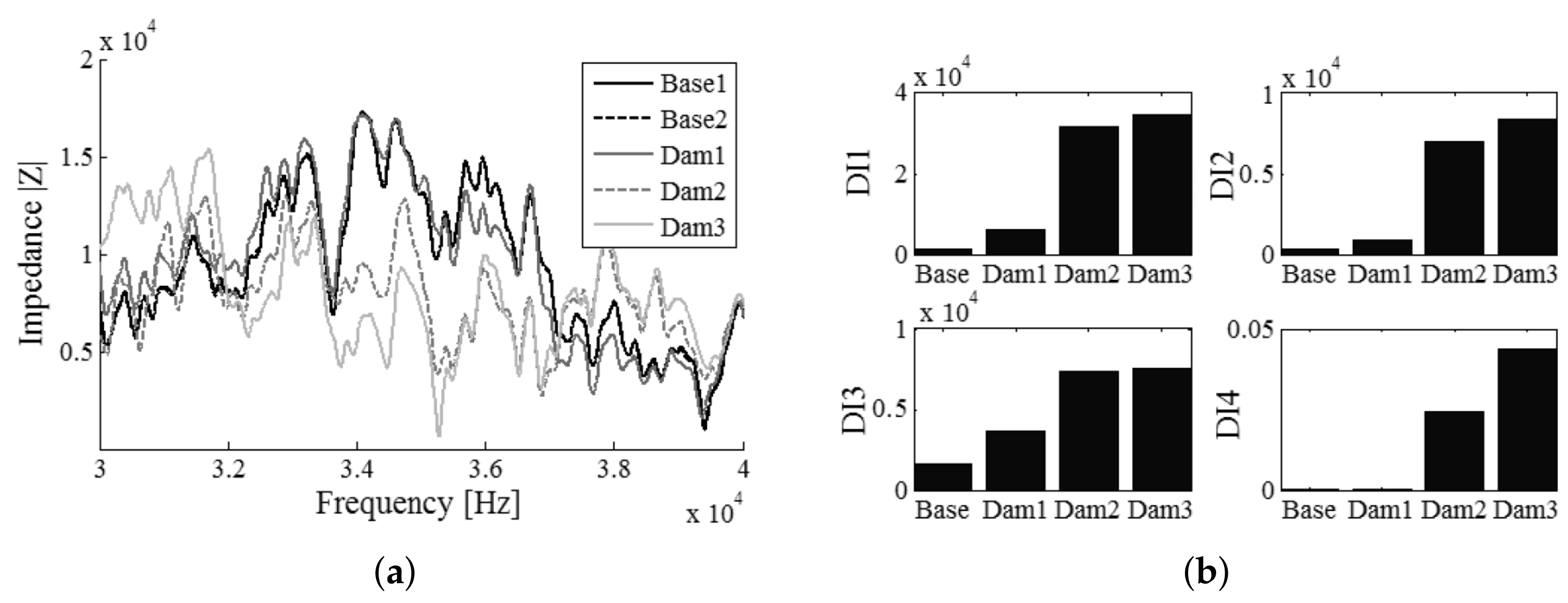 Sensors 21 04959 g058