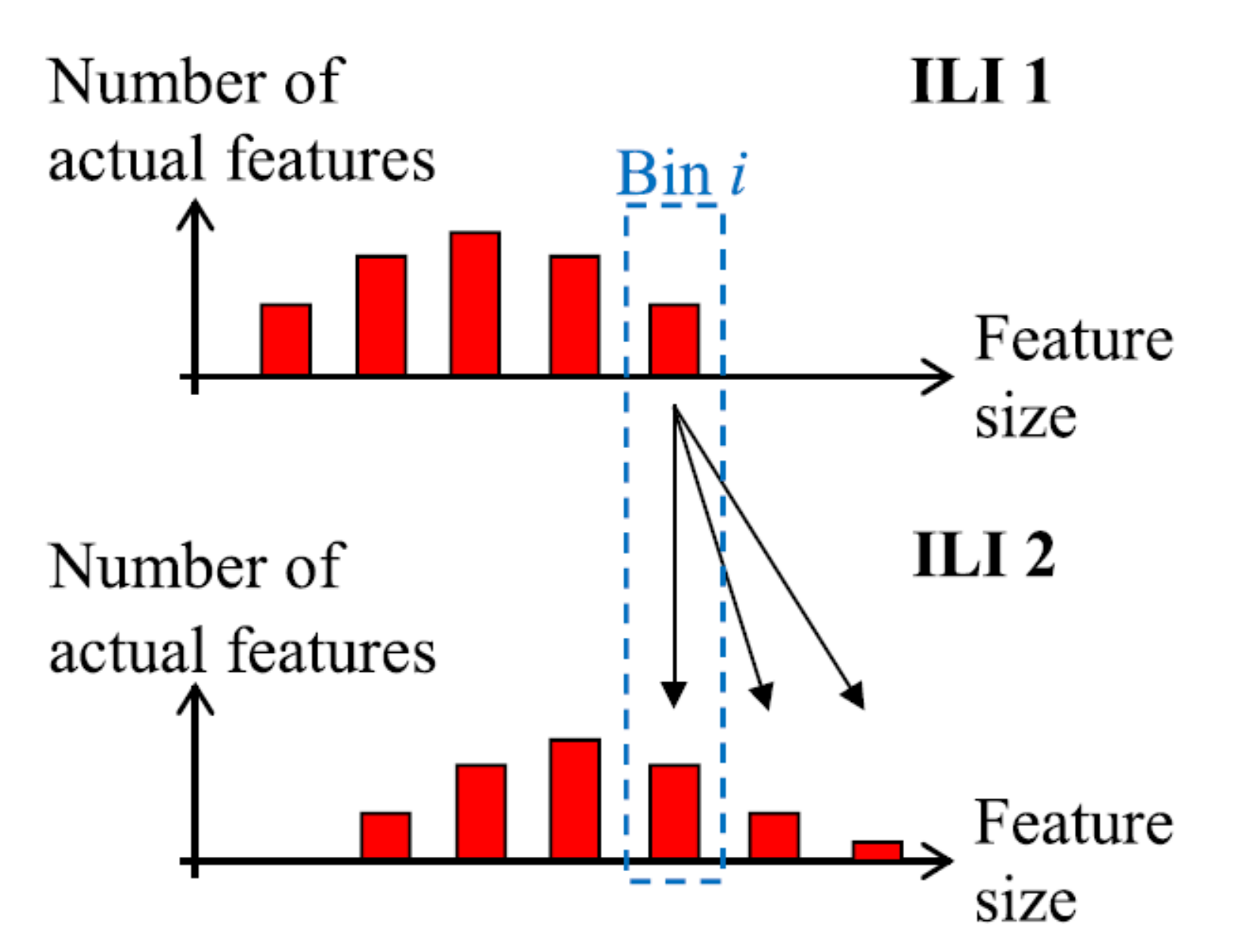 Sensors 21 04959 g061