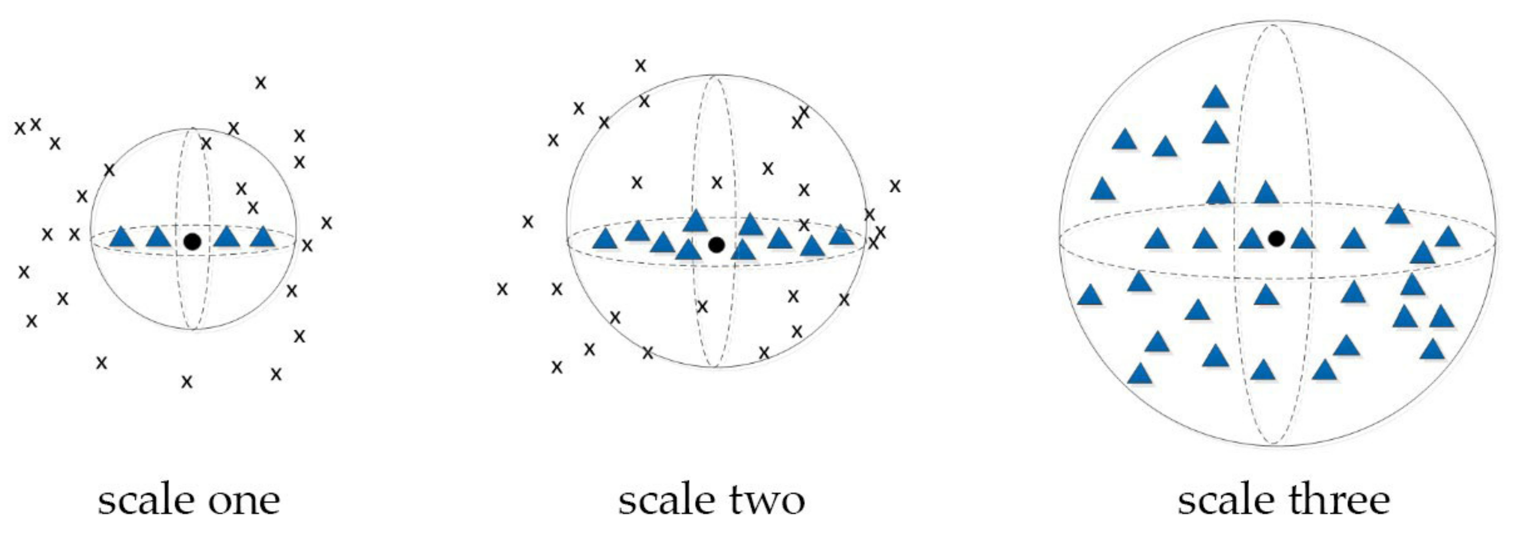 Sensors 21 04961 g002