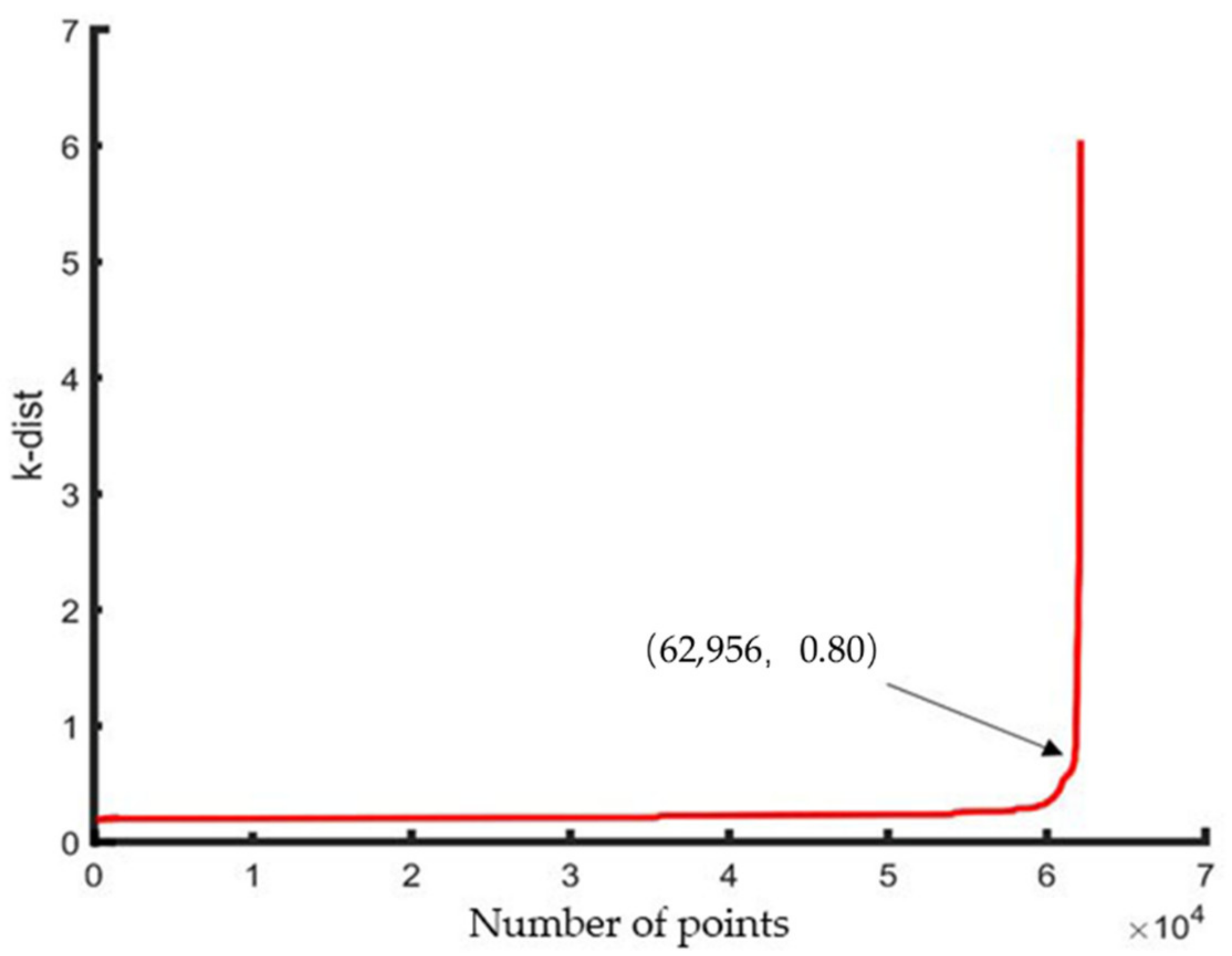 Sensors 21 04961 g013