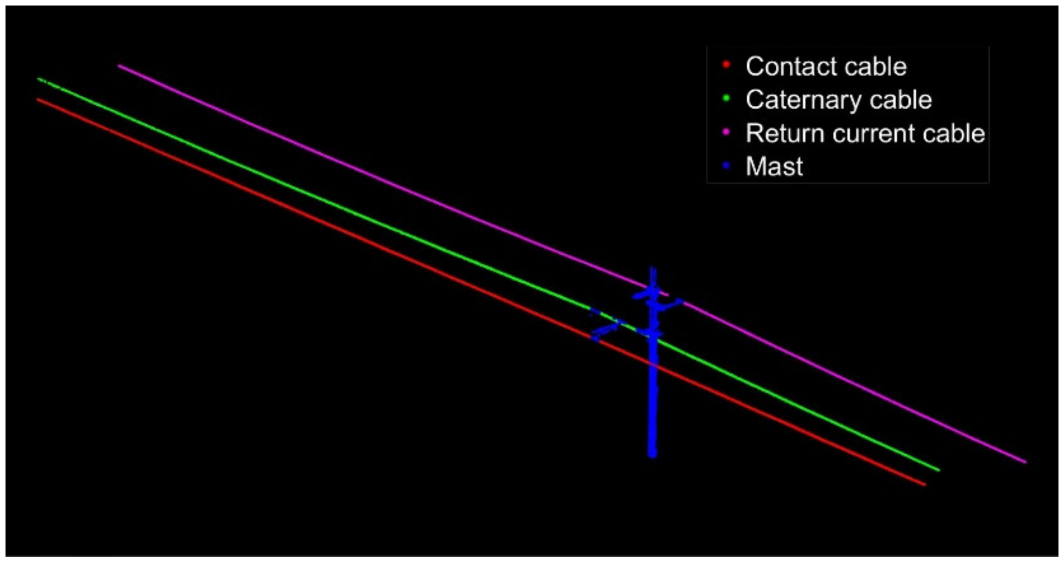 Sensors 21 04961 g016