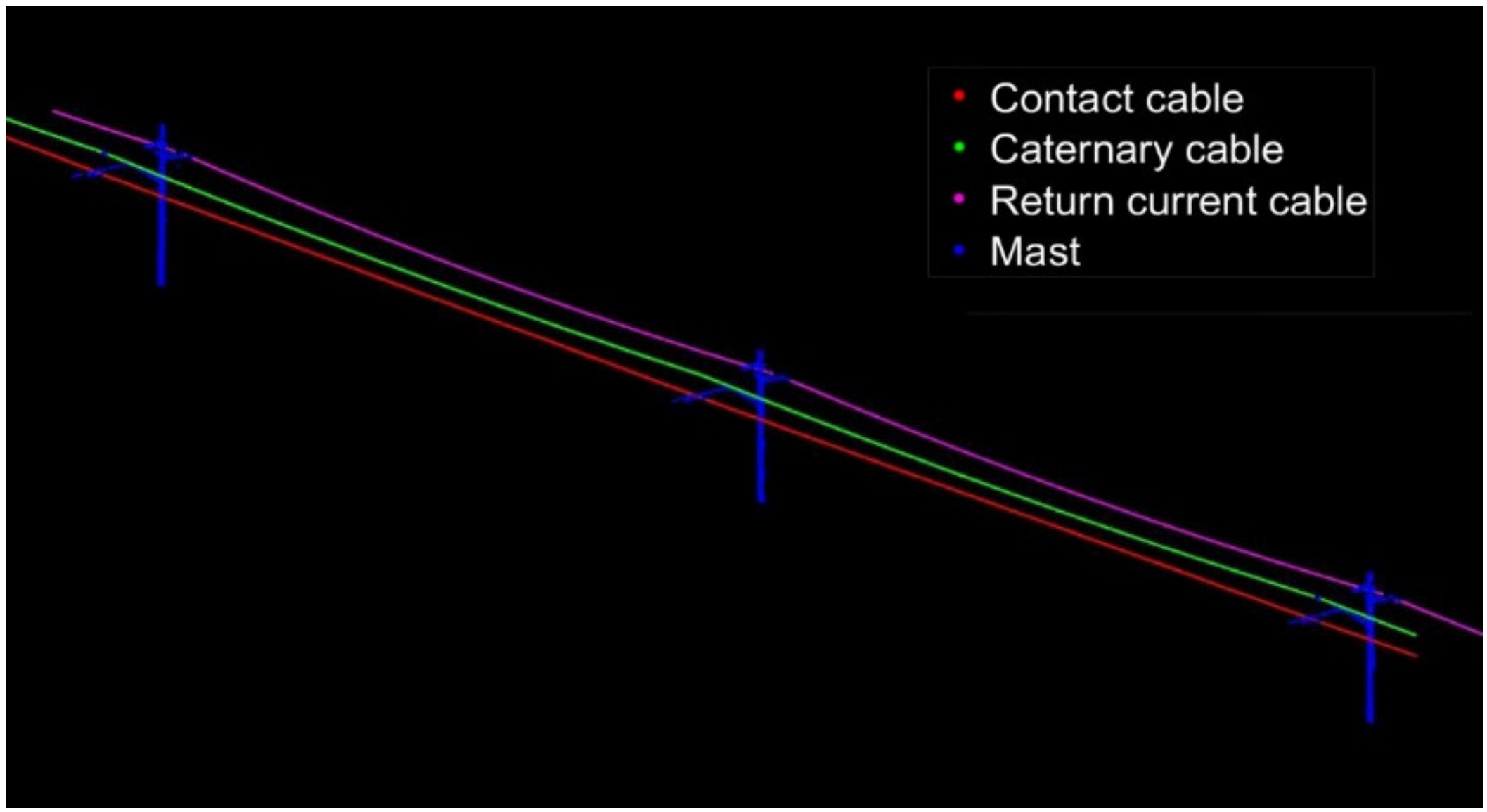 Sensors 21 04961 g019
