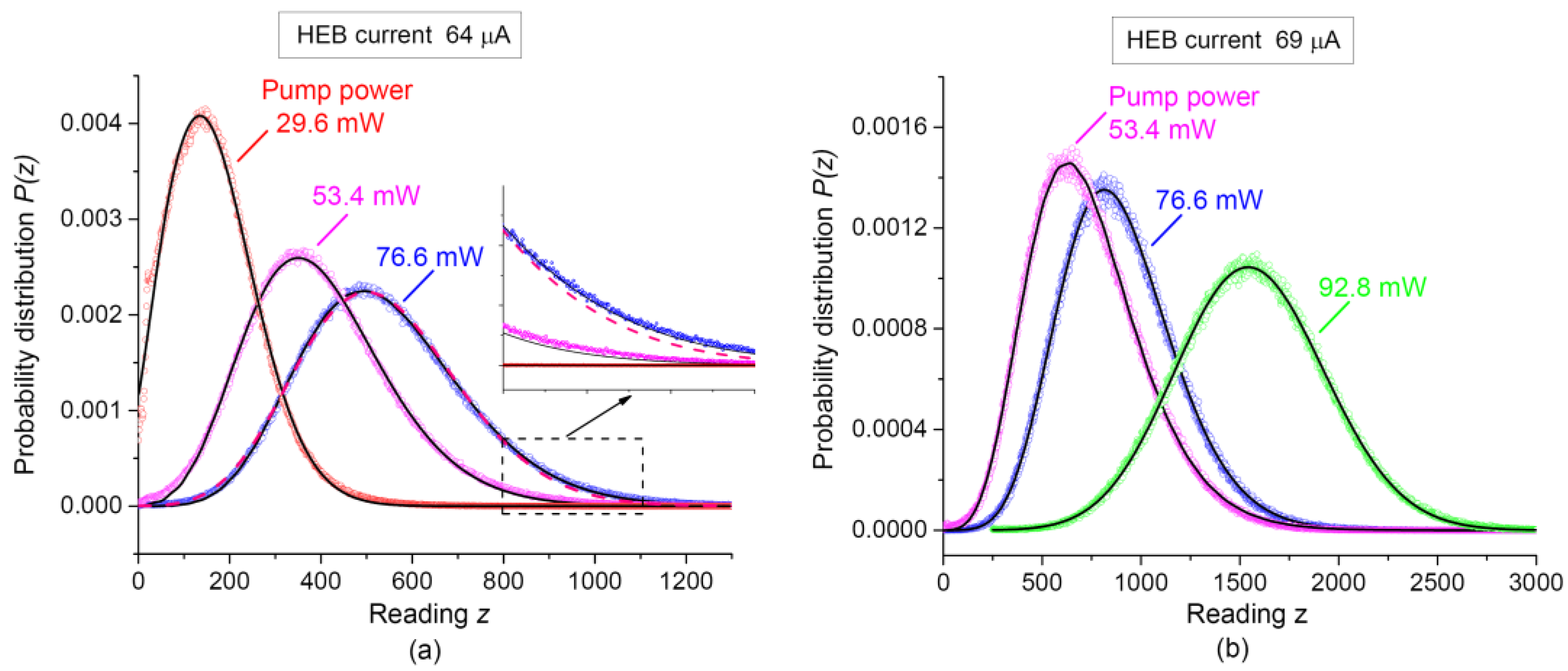 Sensors 21 04964 g002