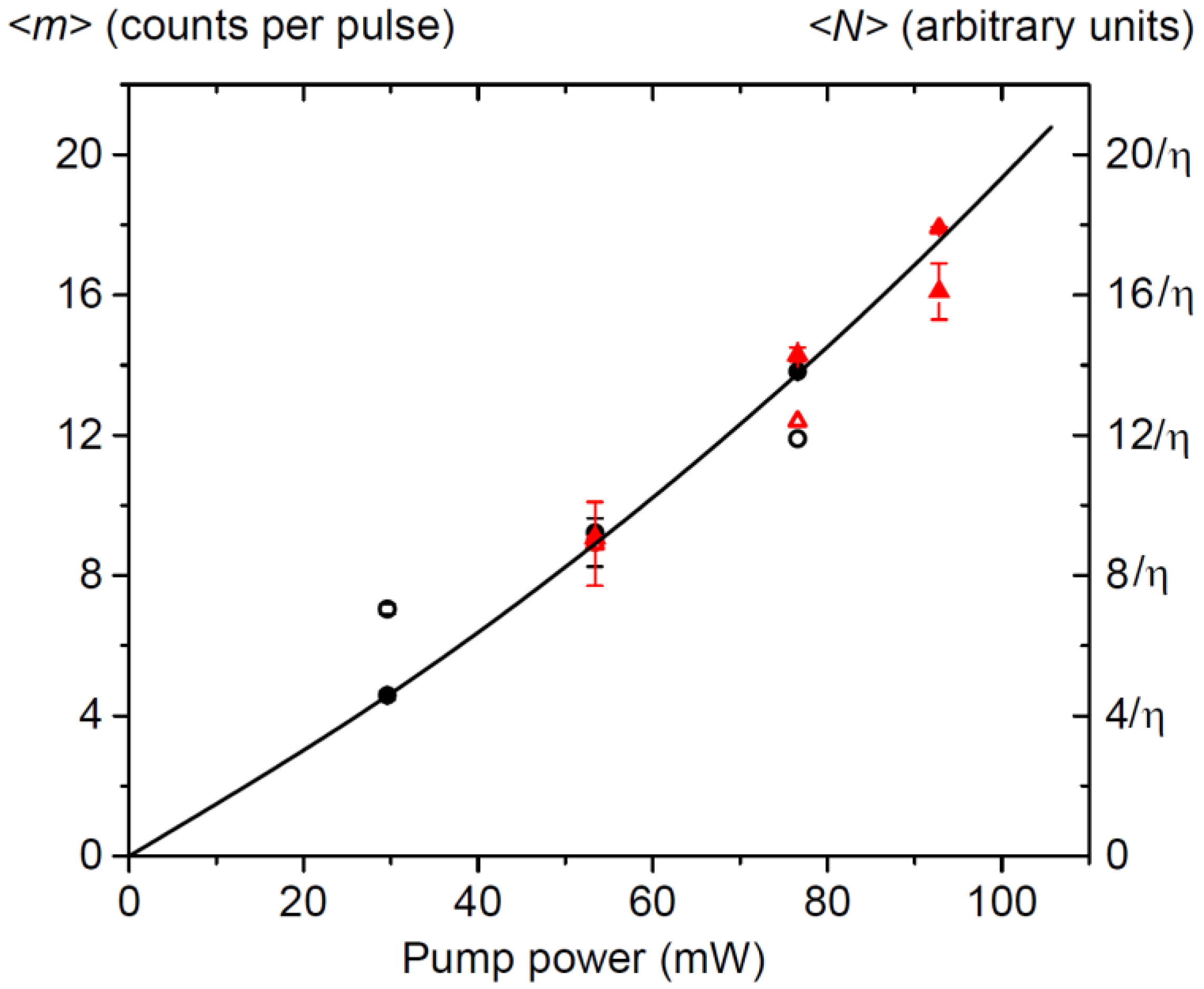 Sensors 21 04964 g003