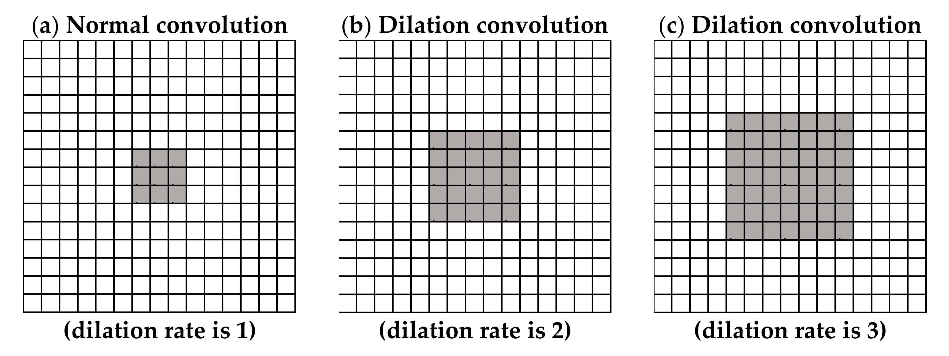 Sensors 21 04965 g008