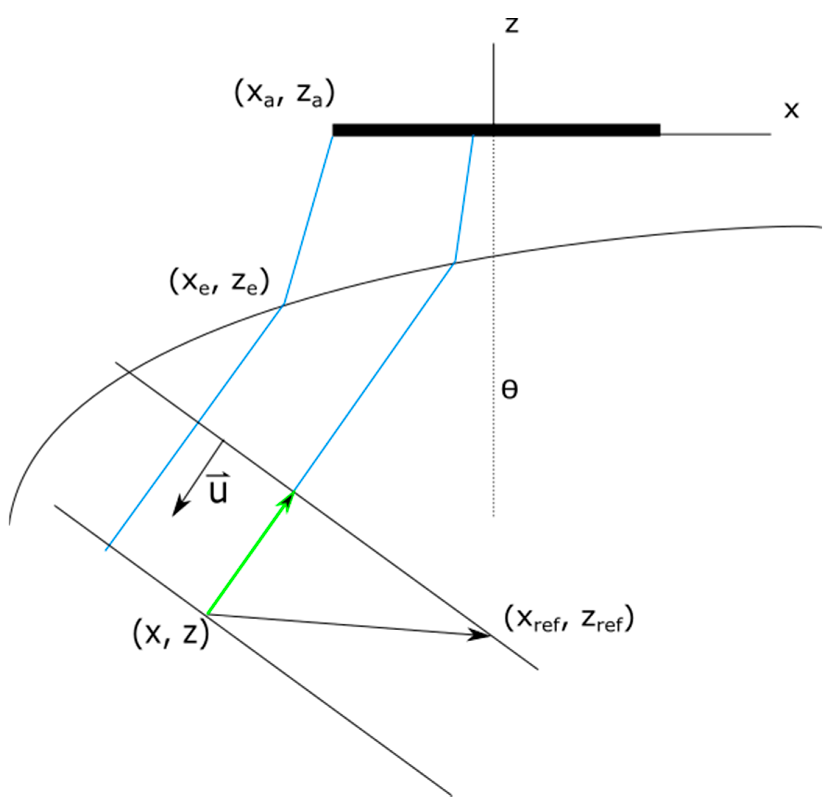 Sensors 21 04967 g008