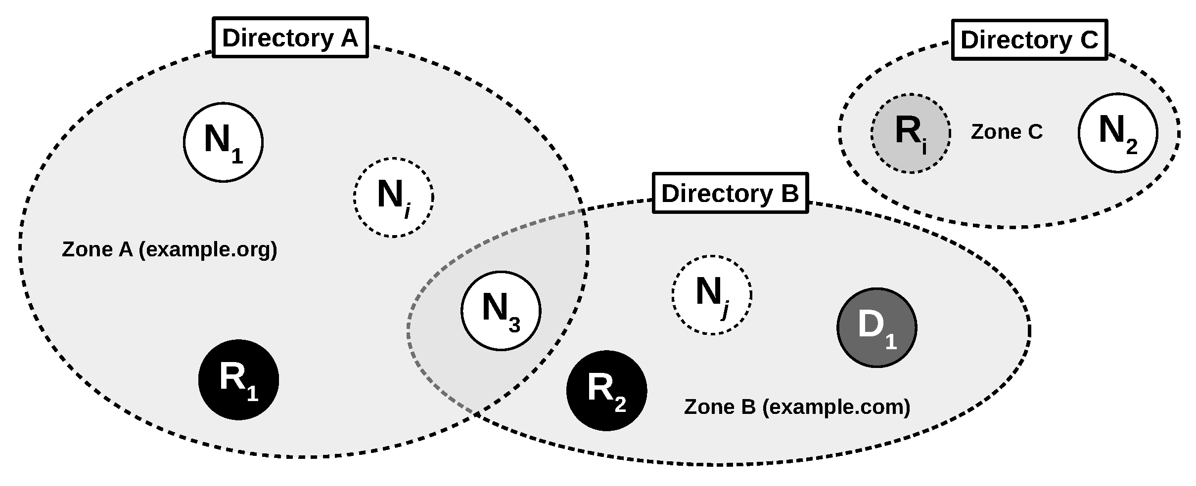 Sensors 21 04969 g002