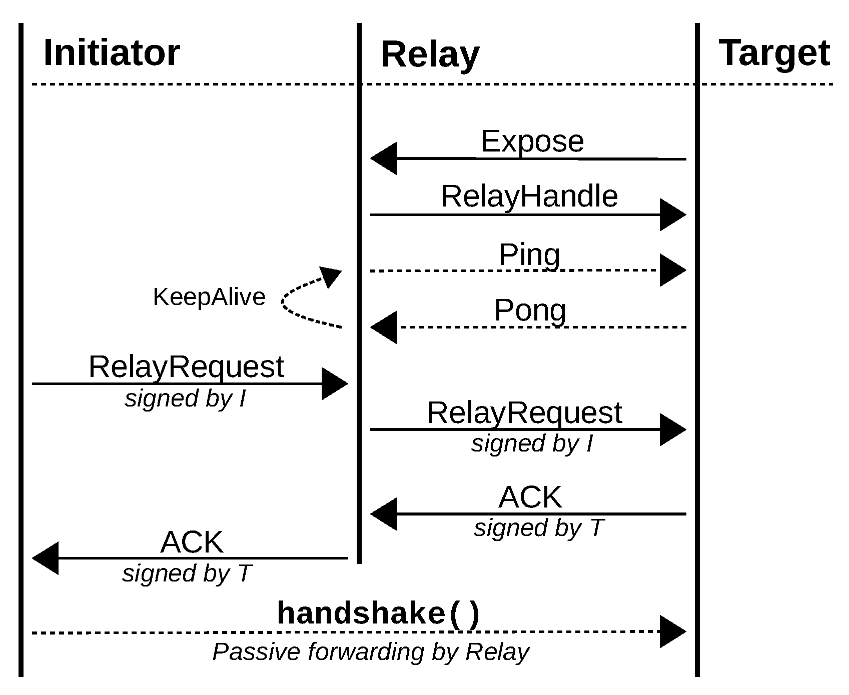 Sensors 21 04969 g005