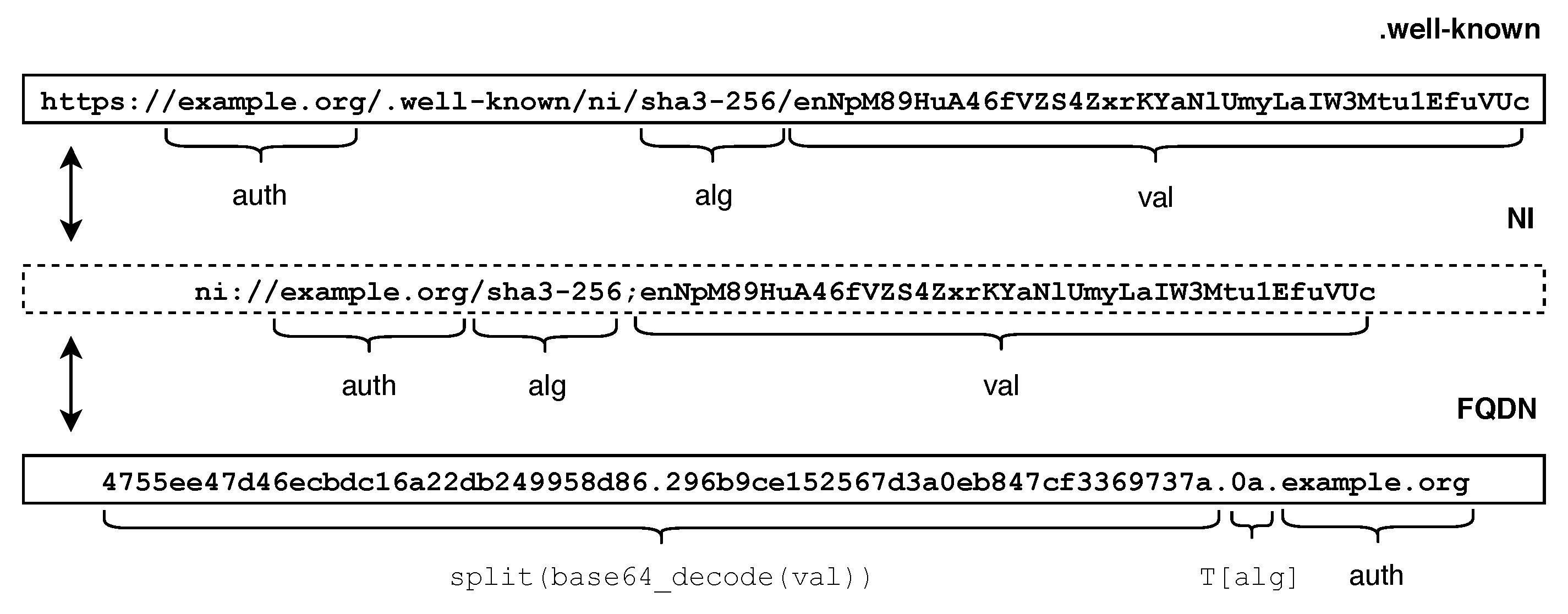 Sensors 21 04969 g007
