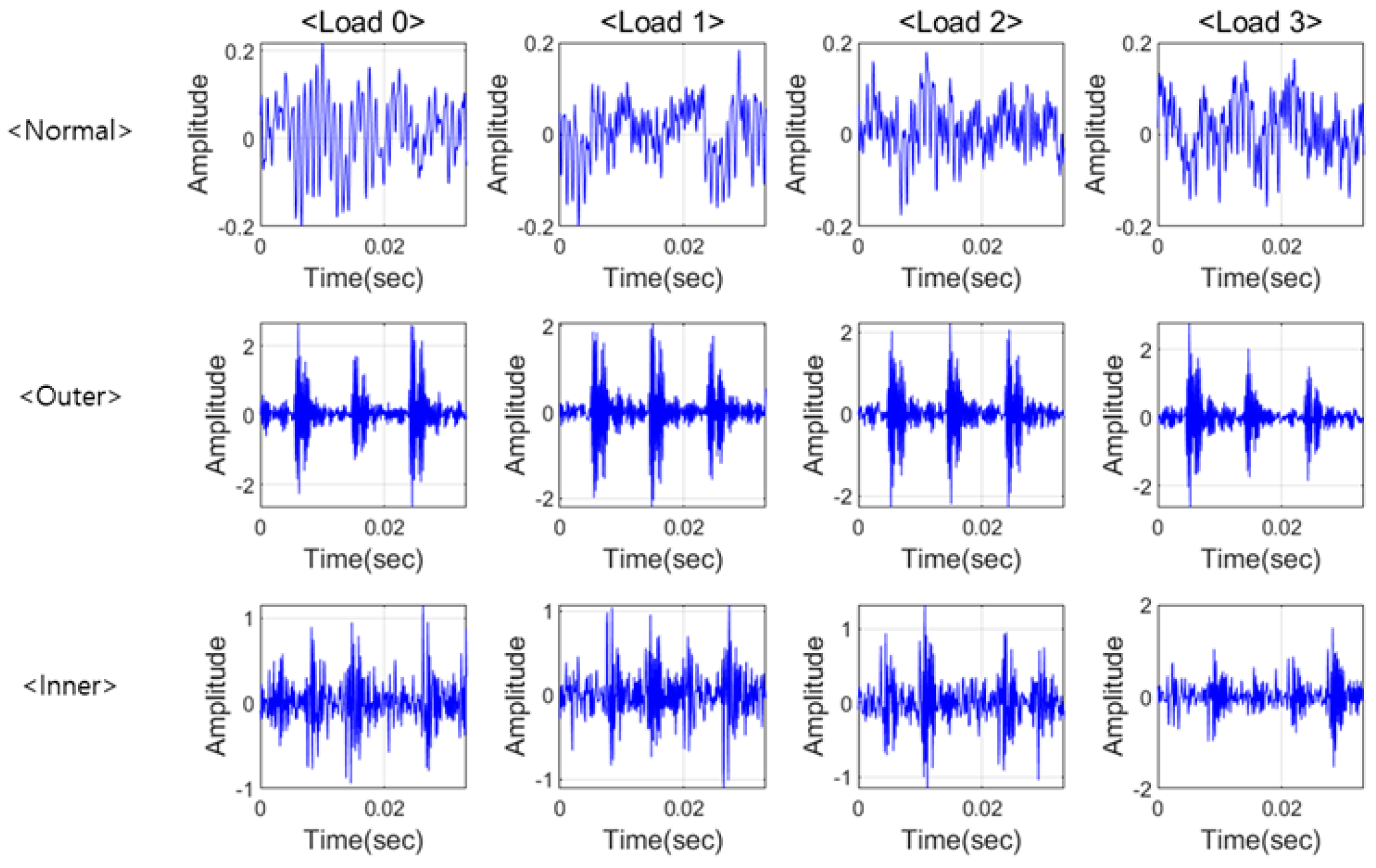 Sensors 21 04970 g004