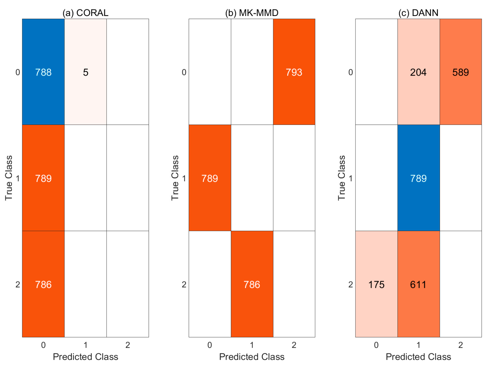 Sensors 21 04970 g011