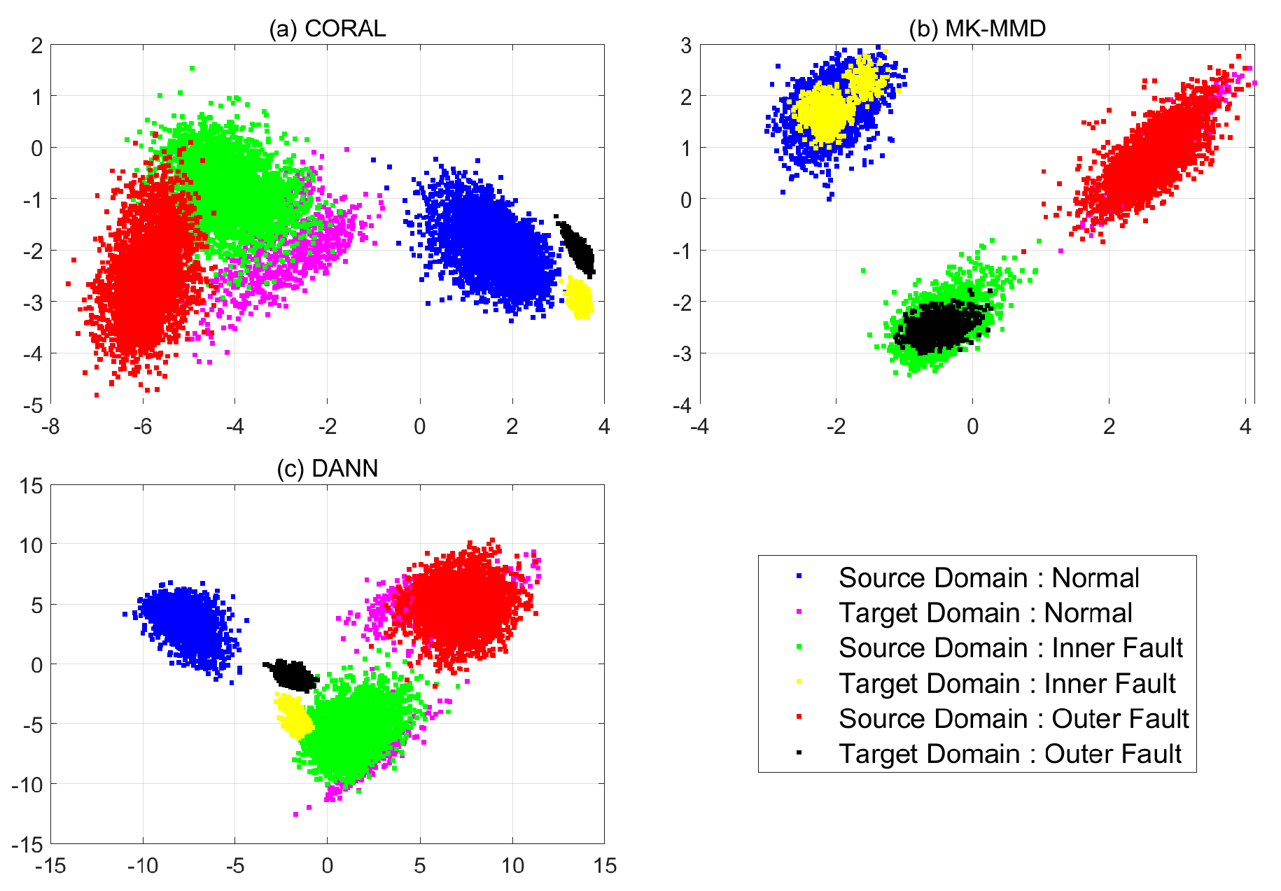 Sensors 21 04970 g012