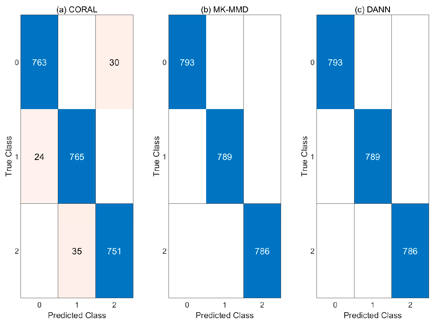 Sensors 21 04970 g013