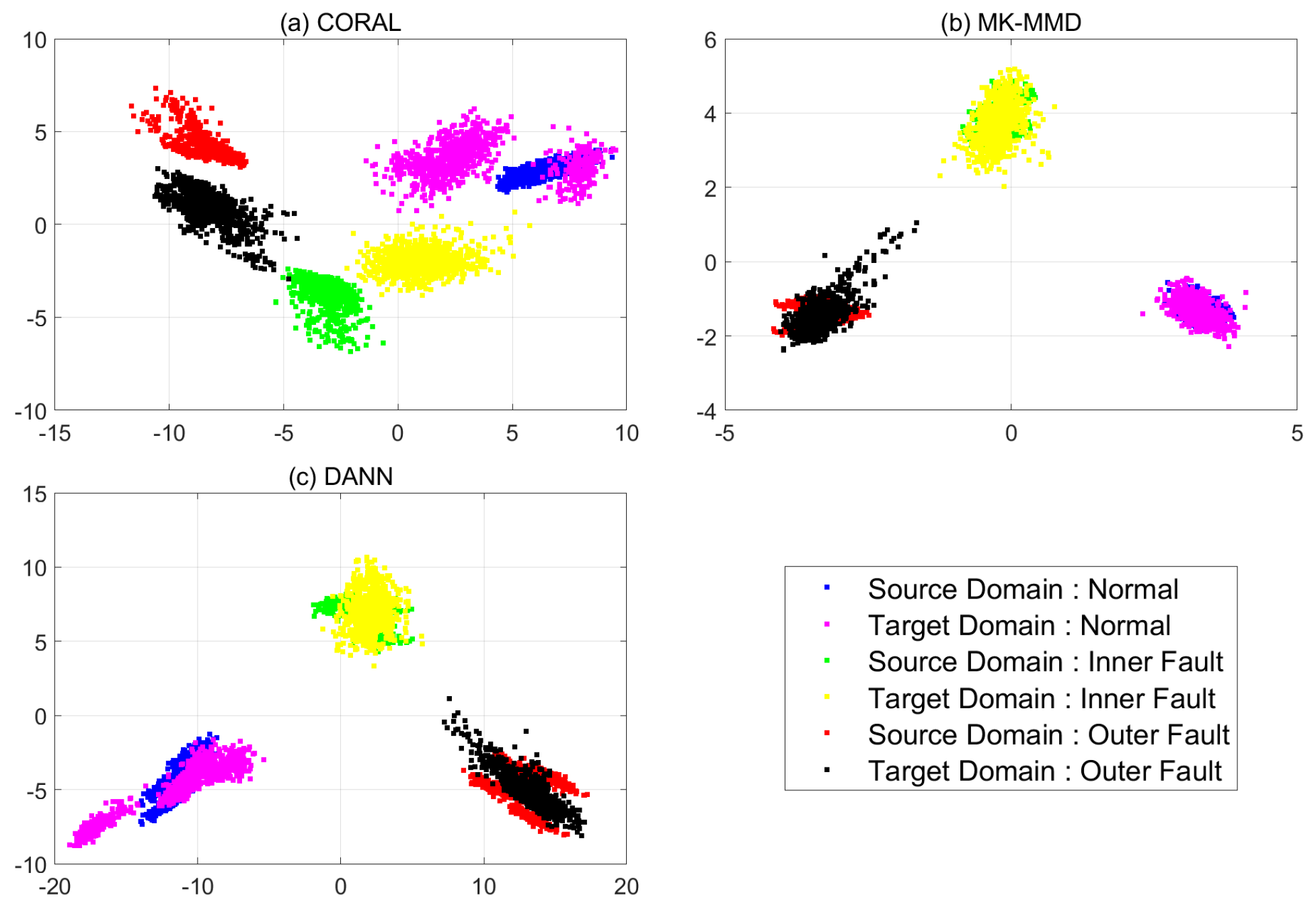 Sensors 21 04970 g014