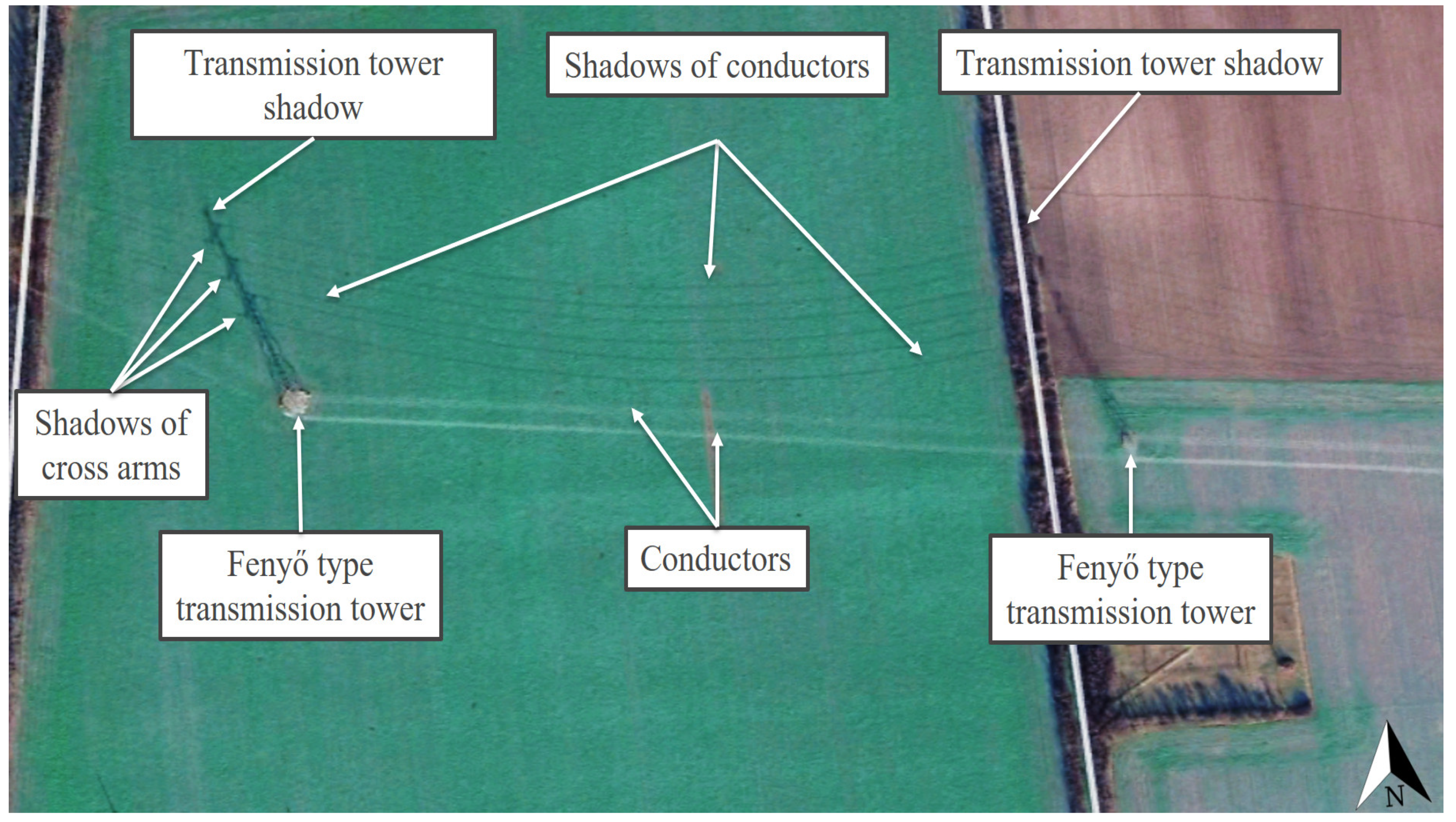 Sensors 21 04973 g003
