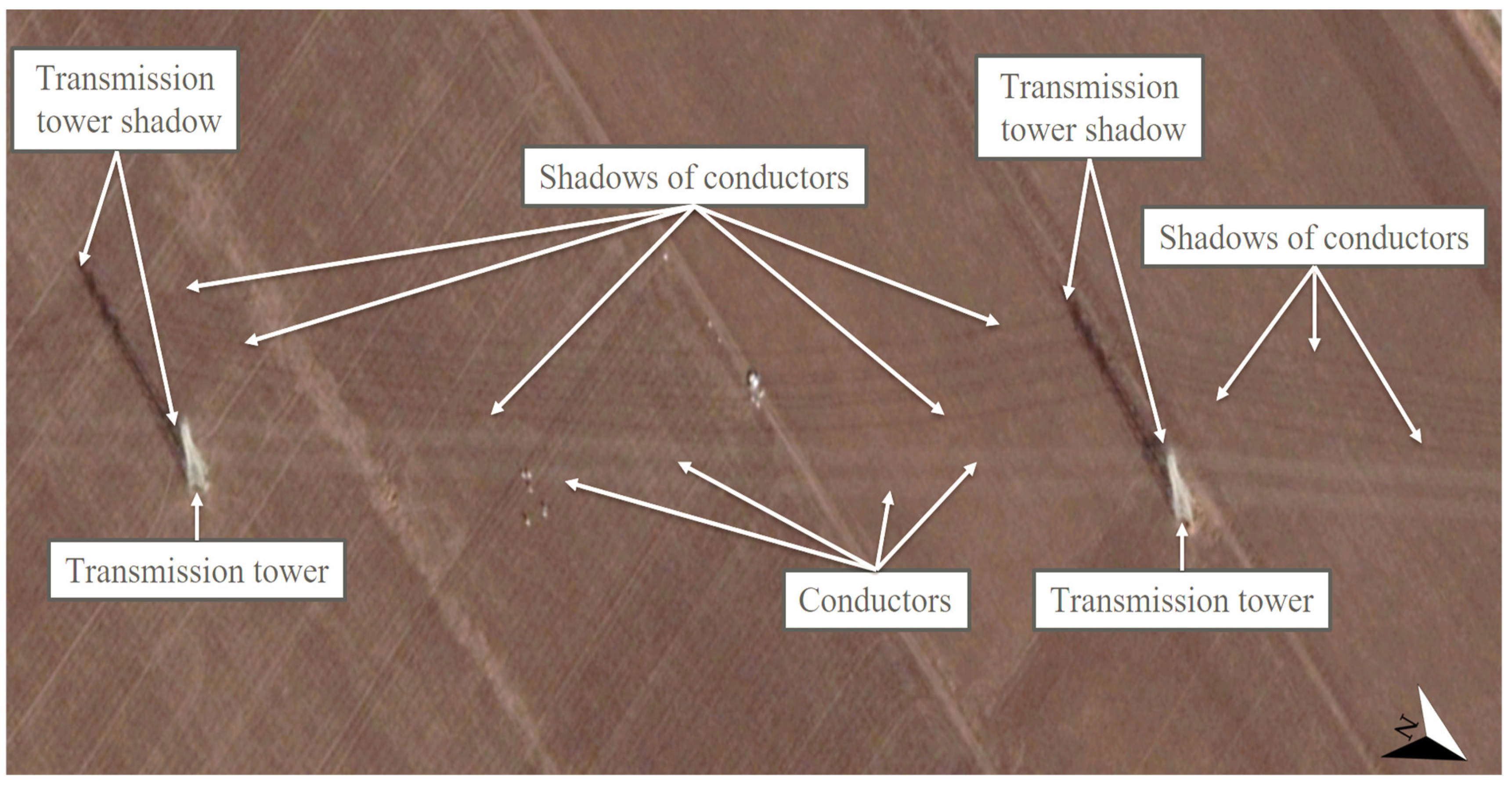 Sensors 21 04973 g006