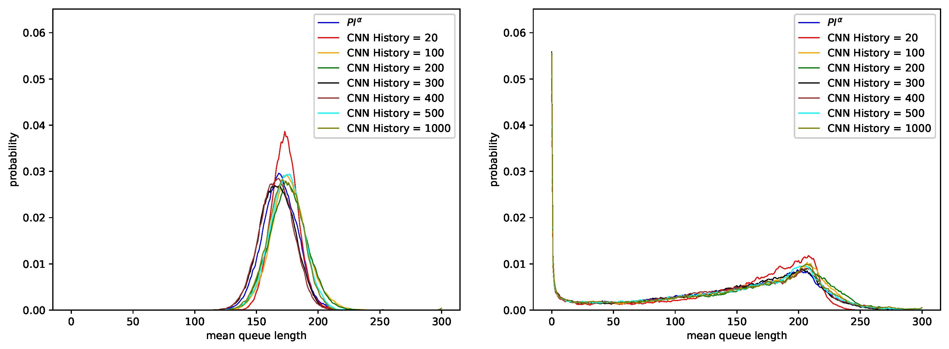 Sensors 21 04979 g003