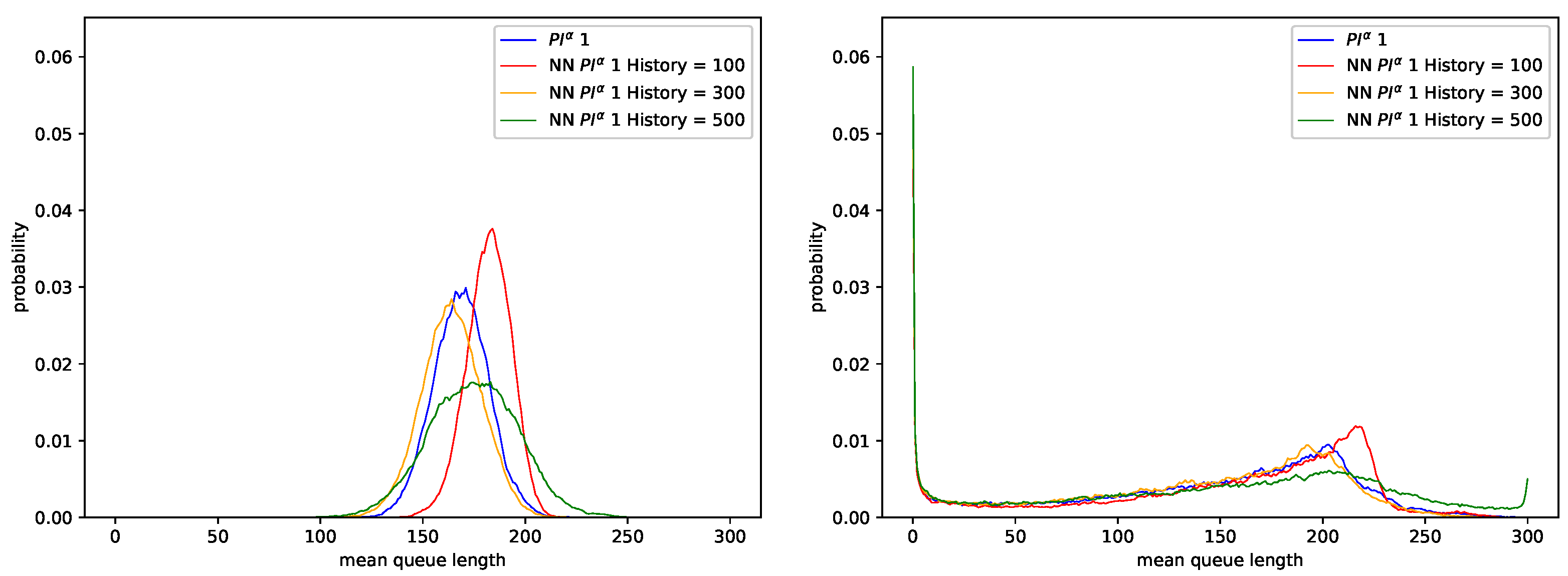 Sensors 21 04979 g004