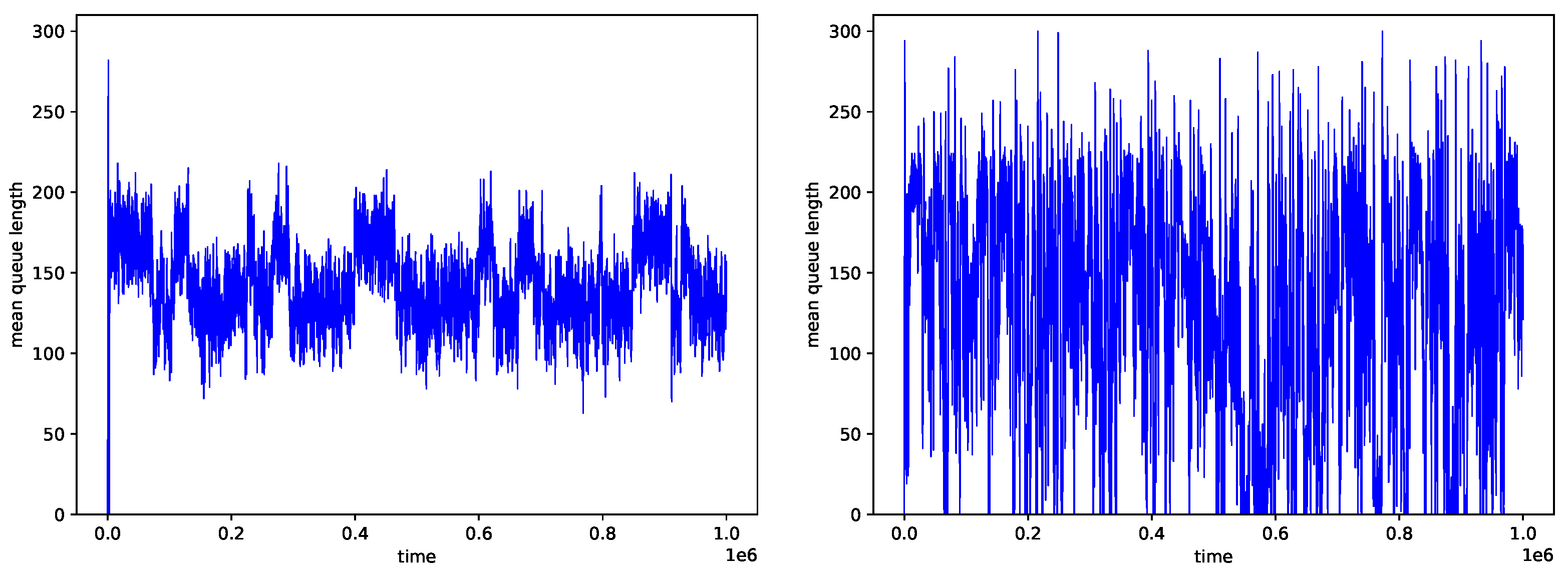 Sensors 21 04979 g008
