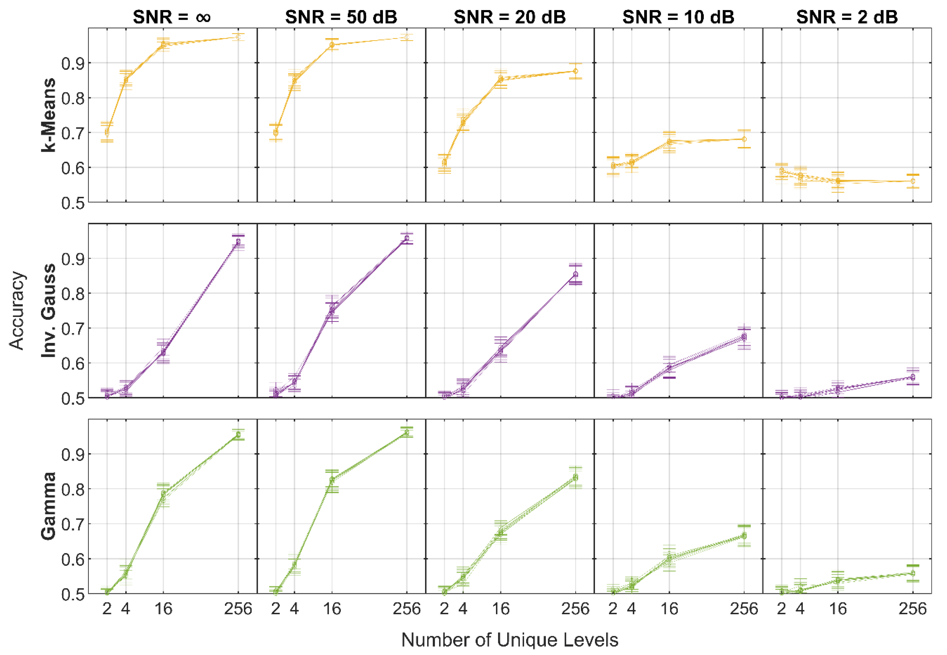 Sensors 21 04981 g007