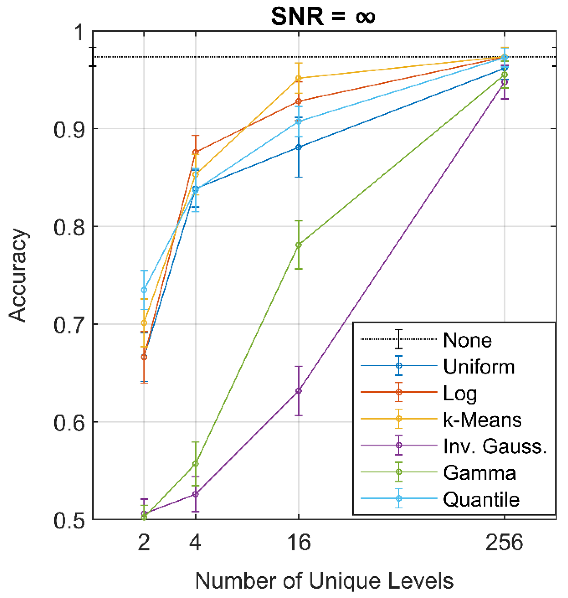 Sensors 21 04981 g008