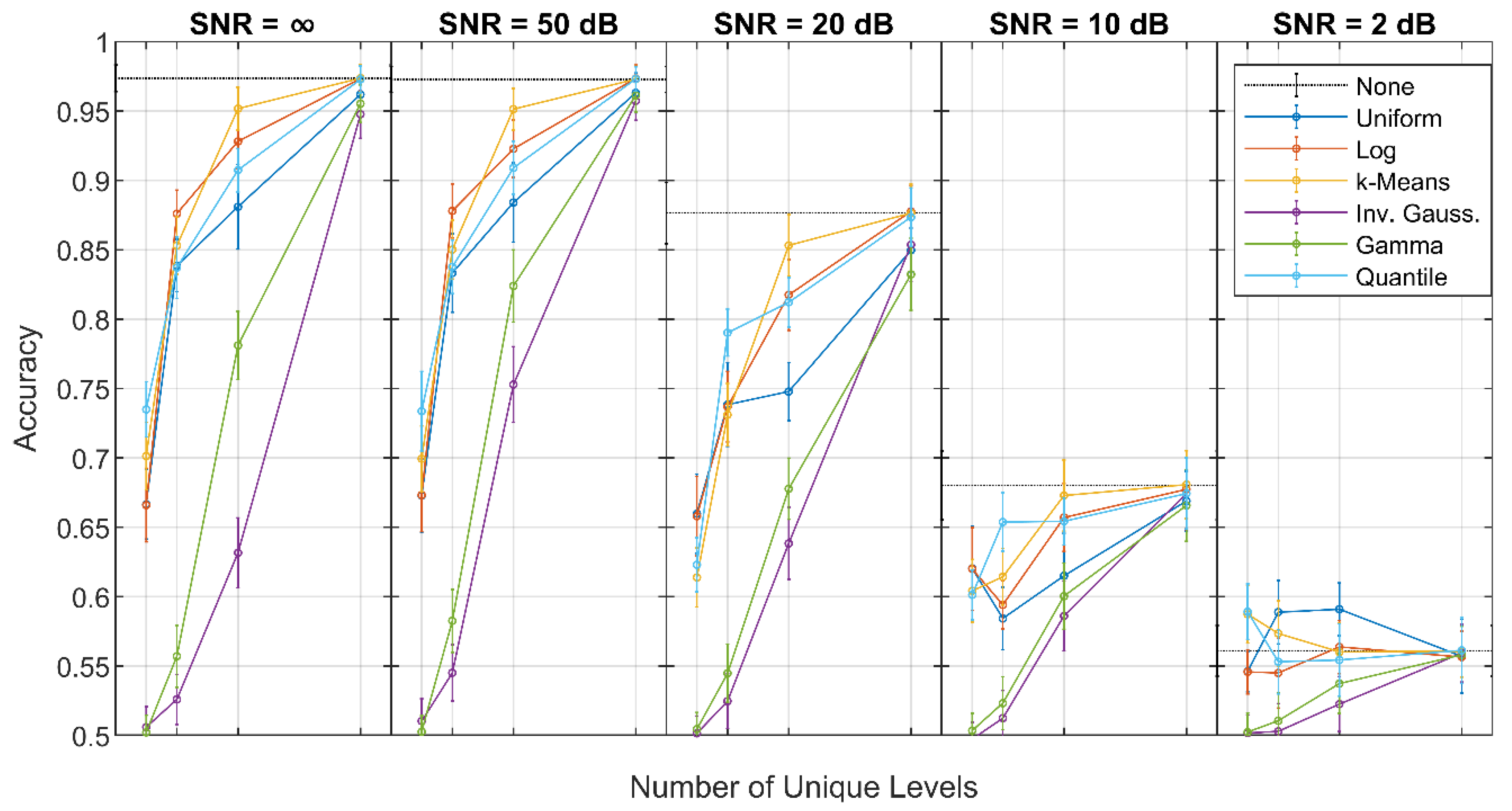 Sensors 21 04981 g009