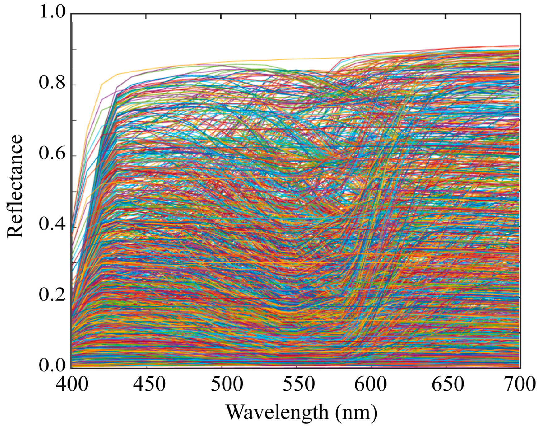 Sensors 21 04985 g009