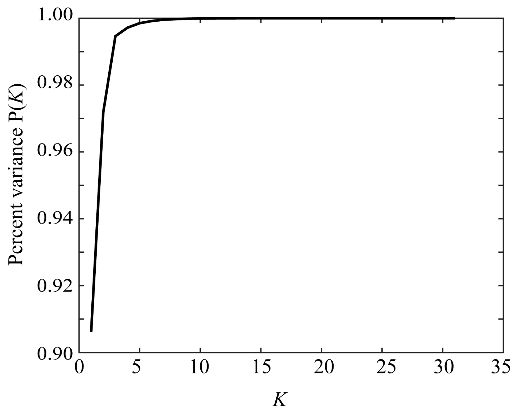 Sensors 21 04985 g013