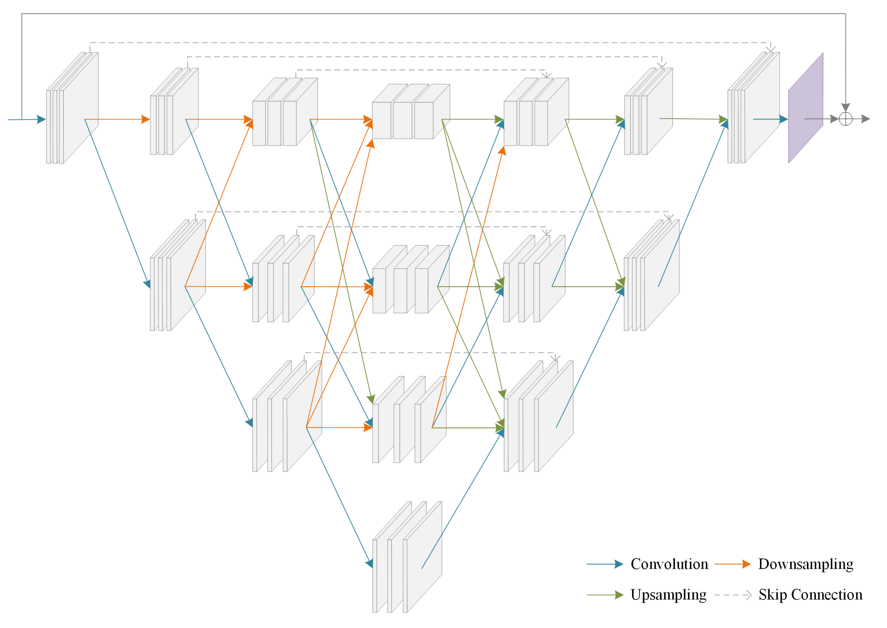 Sensors 21 04986 g002