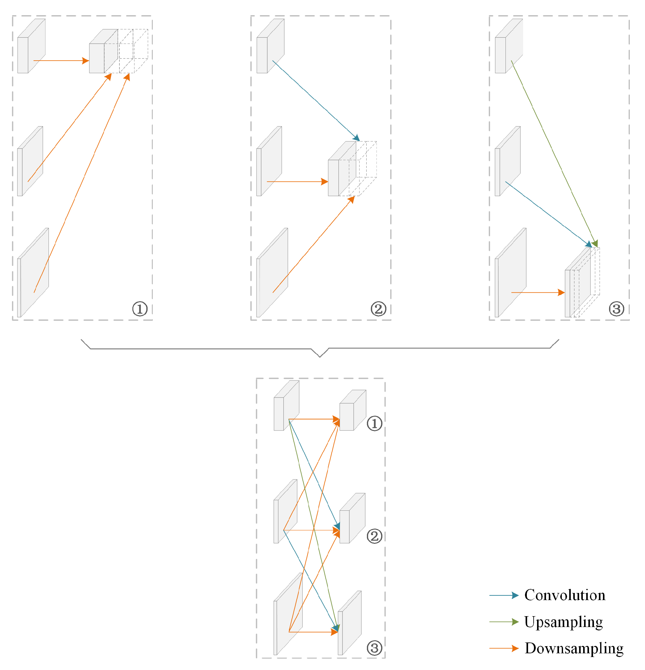 Sensors 21 04986 g003