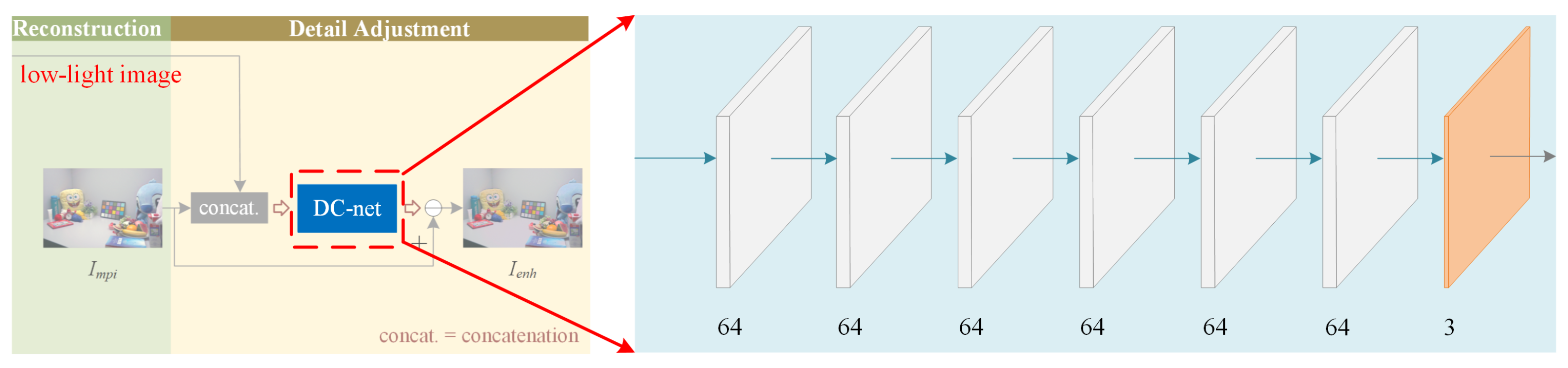 Sensors 21 04986 g004