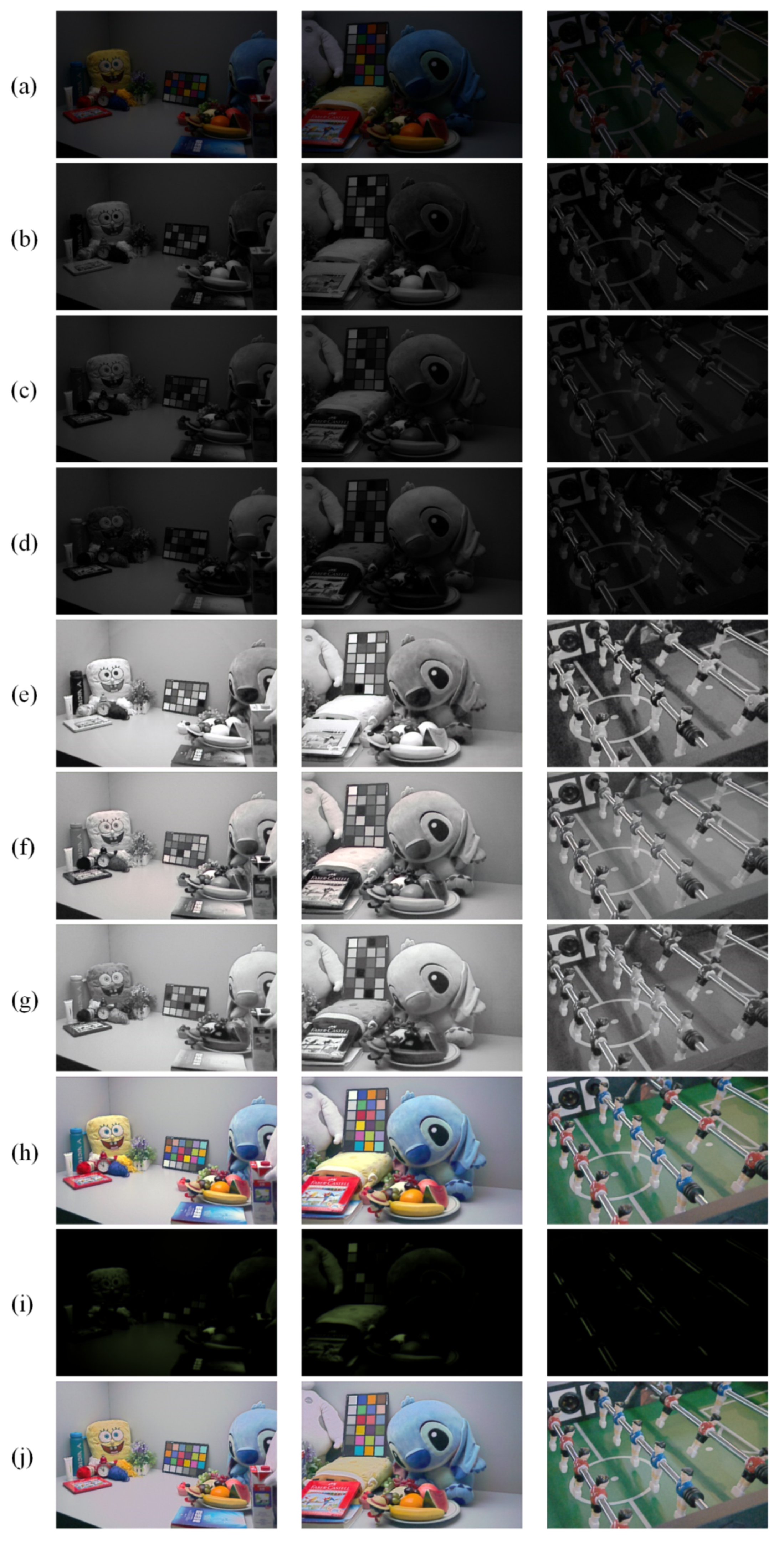 Sensors 21 04986 g005