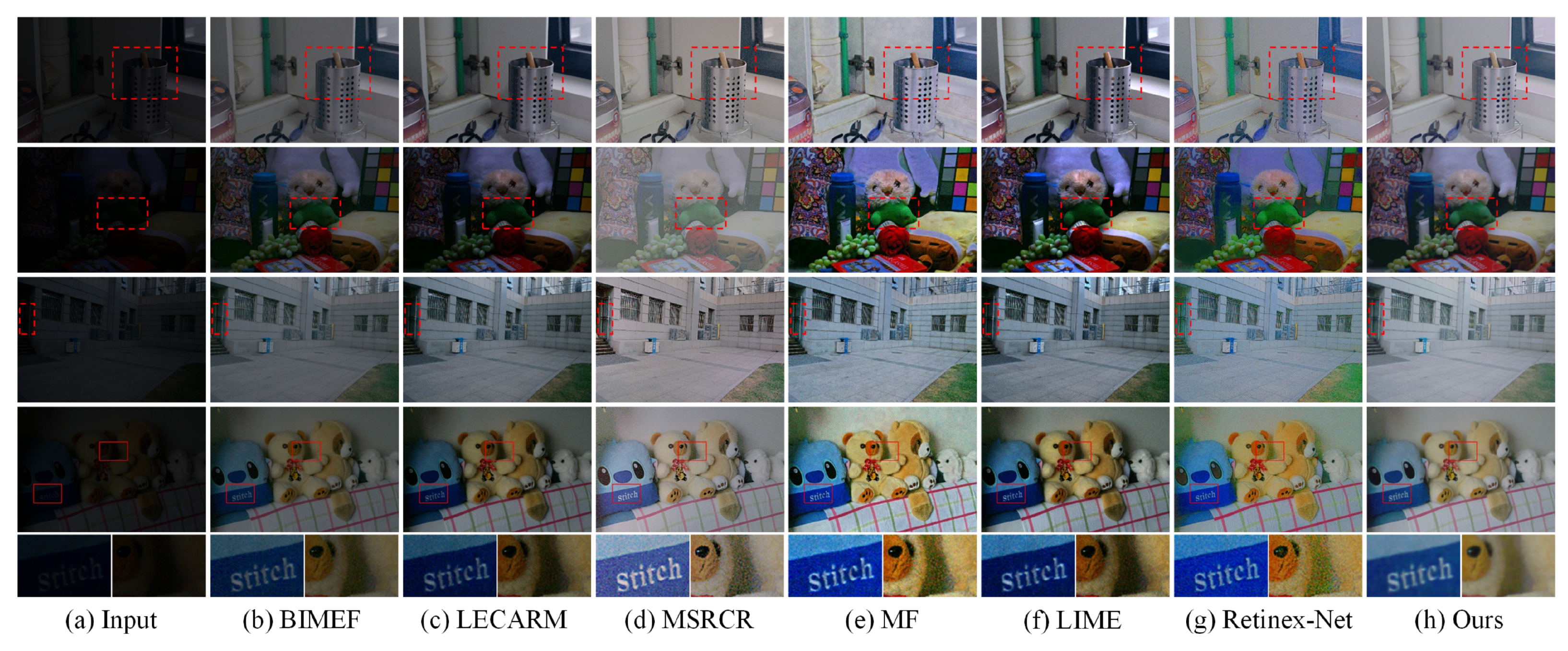 Sensors 21 04986 g006