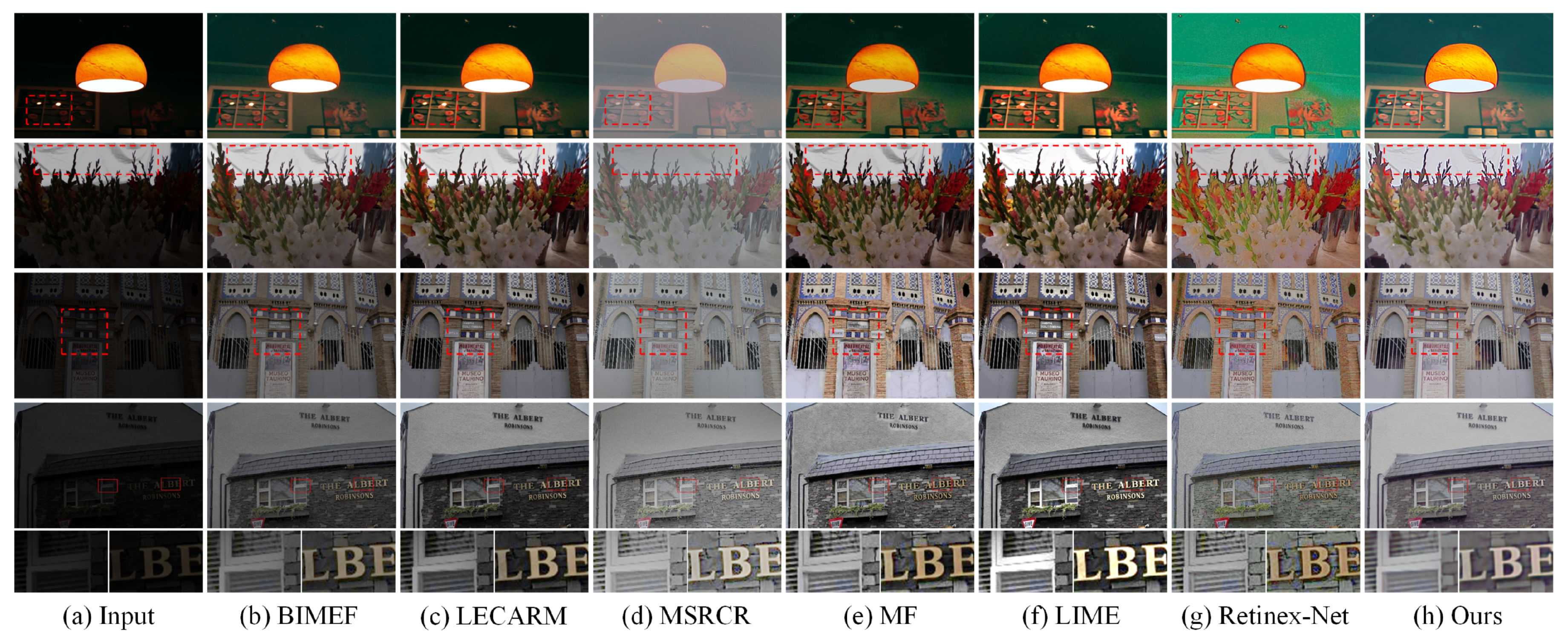 Sensors 21 04986 g007