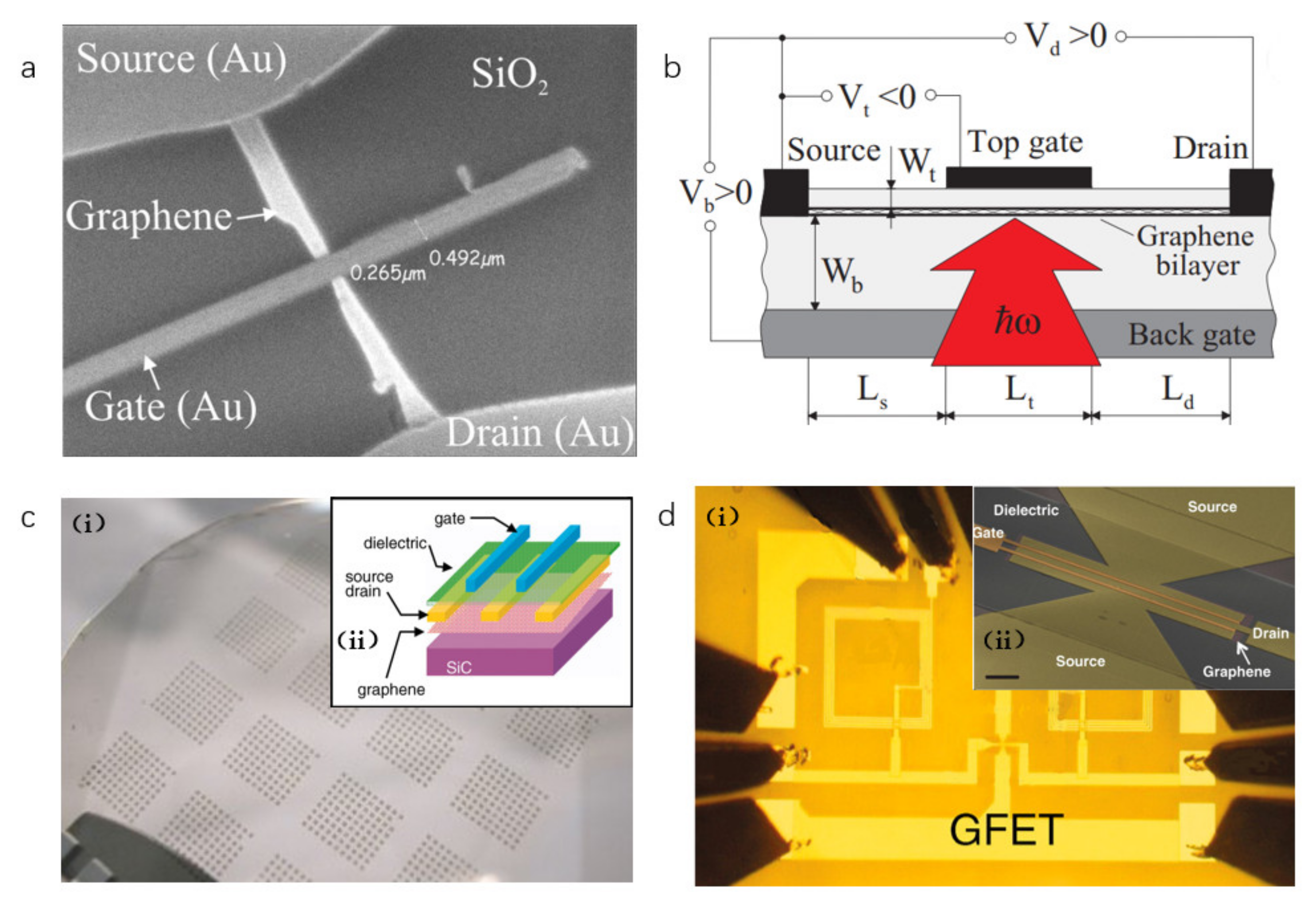 Sensors 21 04987 g007