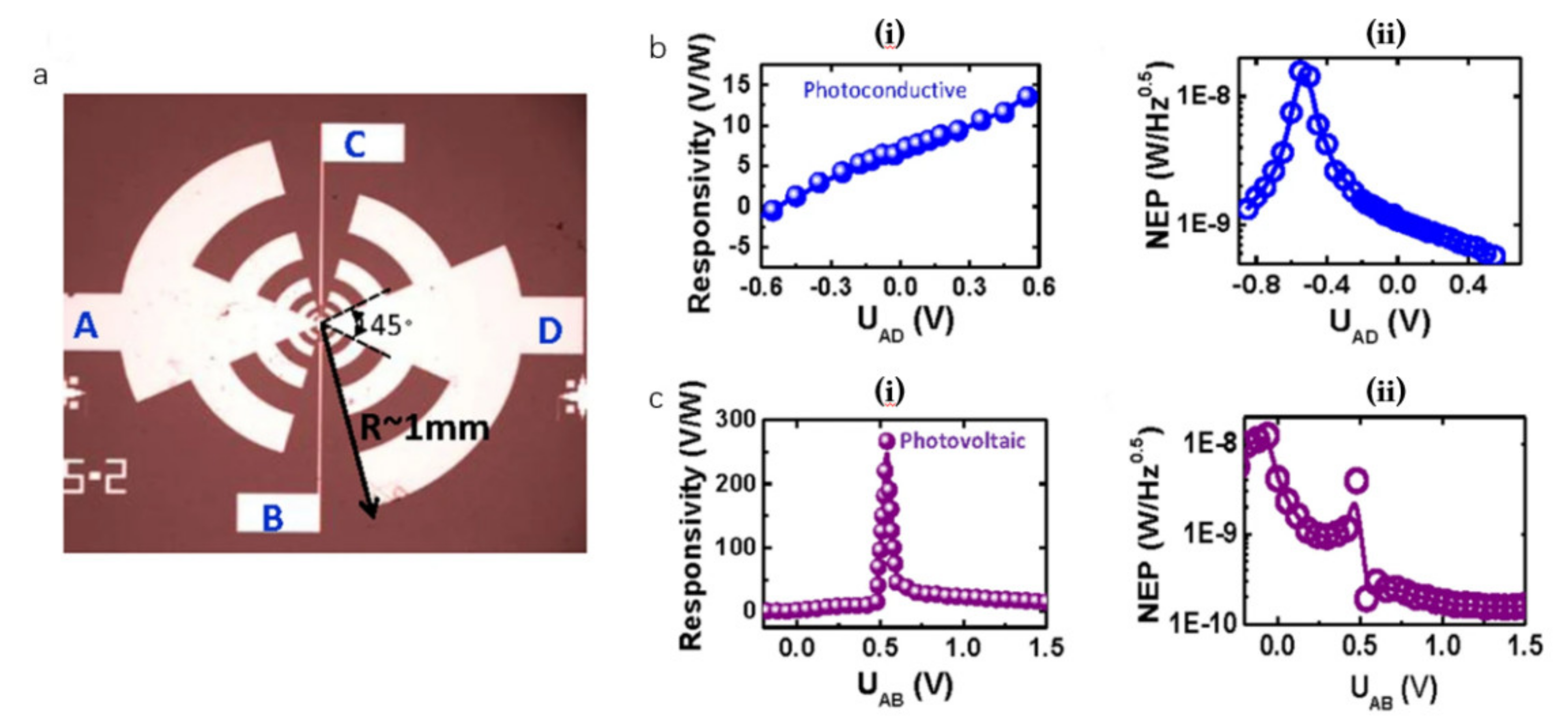 Sensors 21 04987 g009