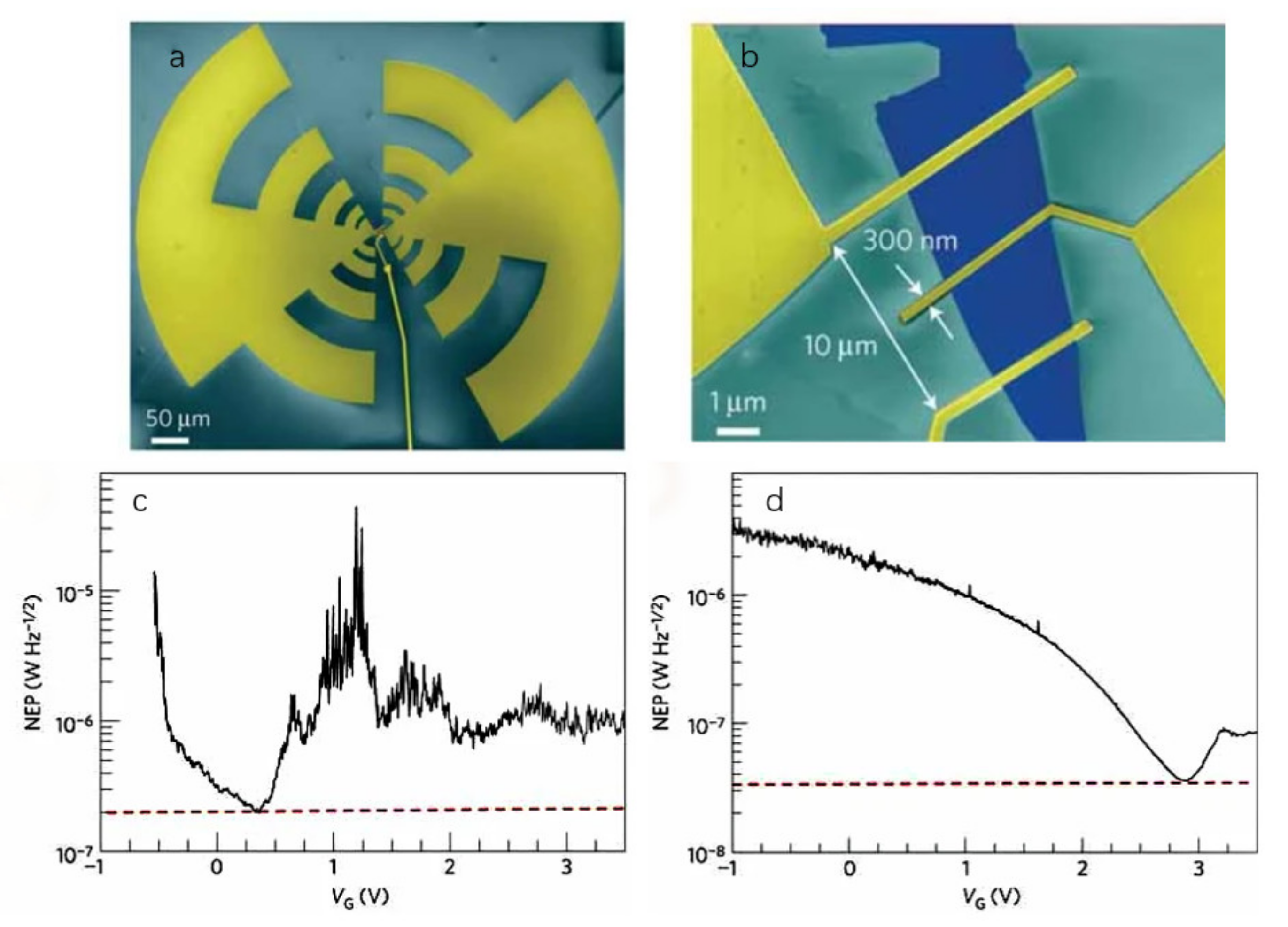 Sensors 21 04987 g010