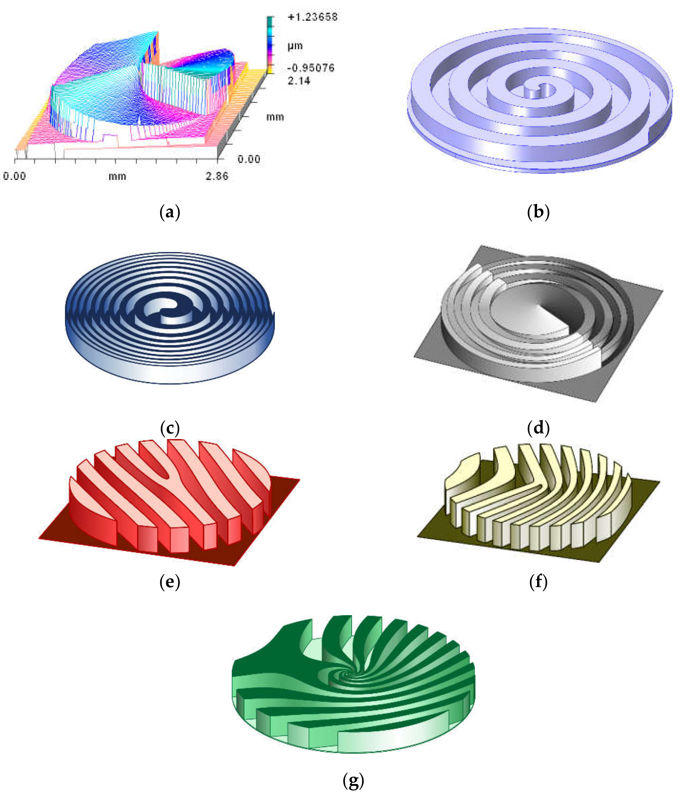Sensors 21 04988 g003