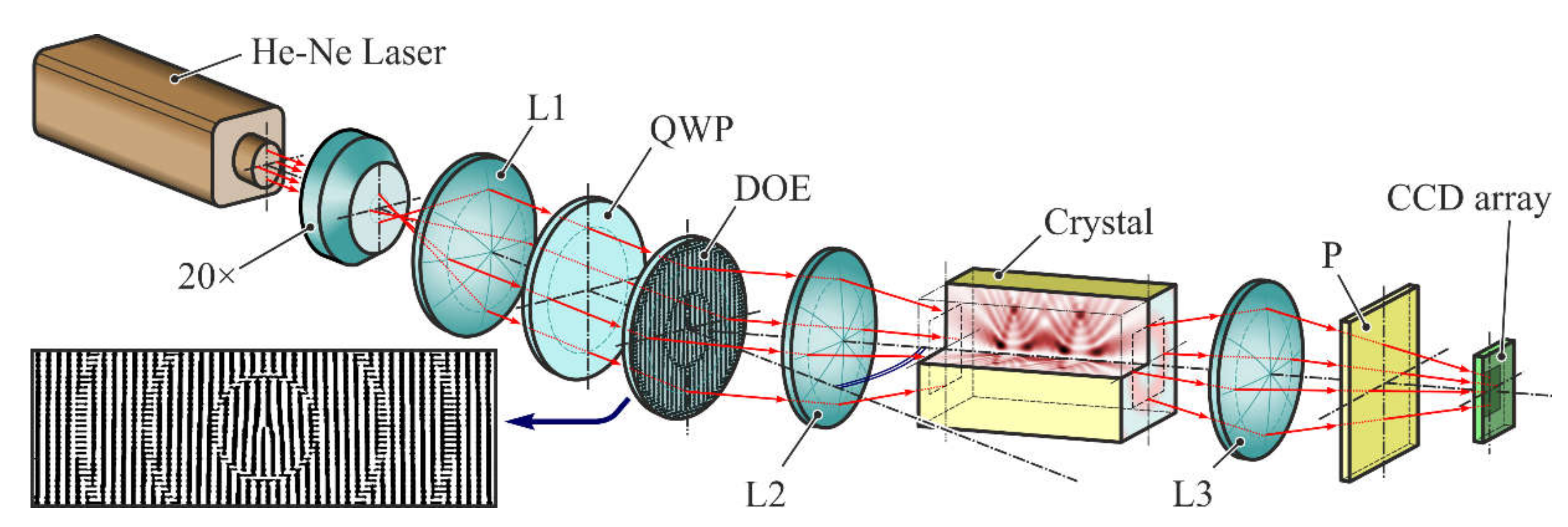 Sensors 21 04988 g004