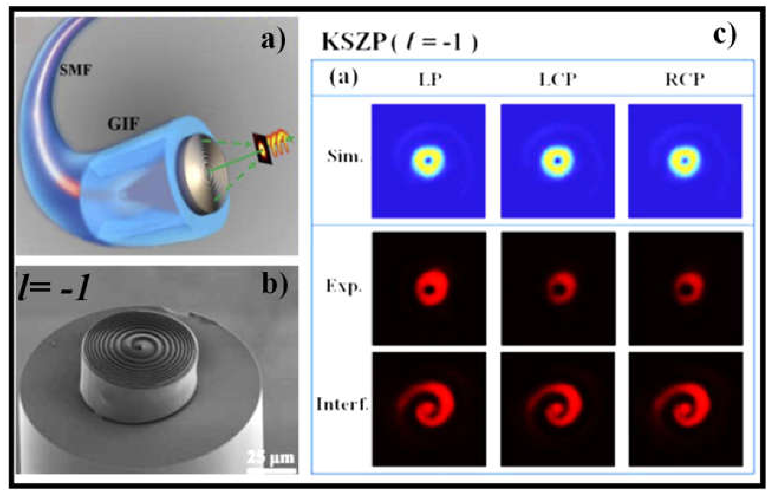 Sensors 21 04988 g006