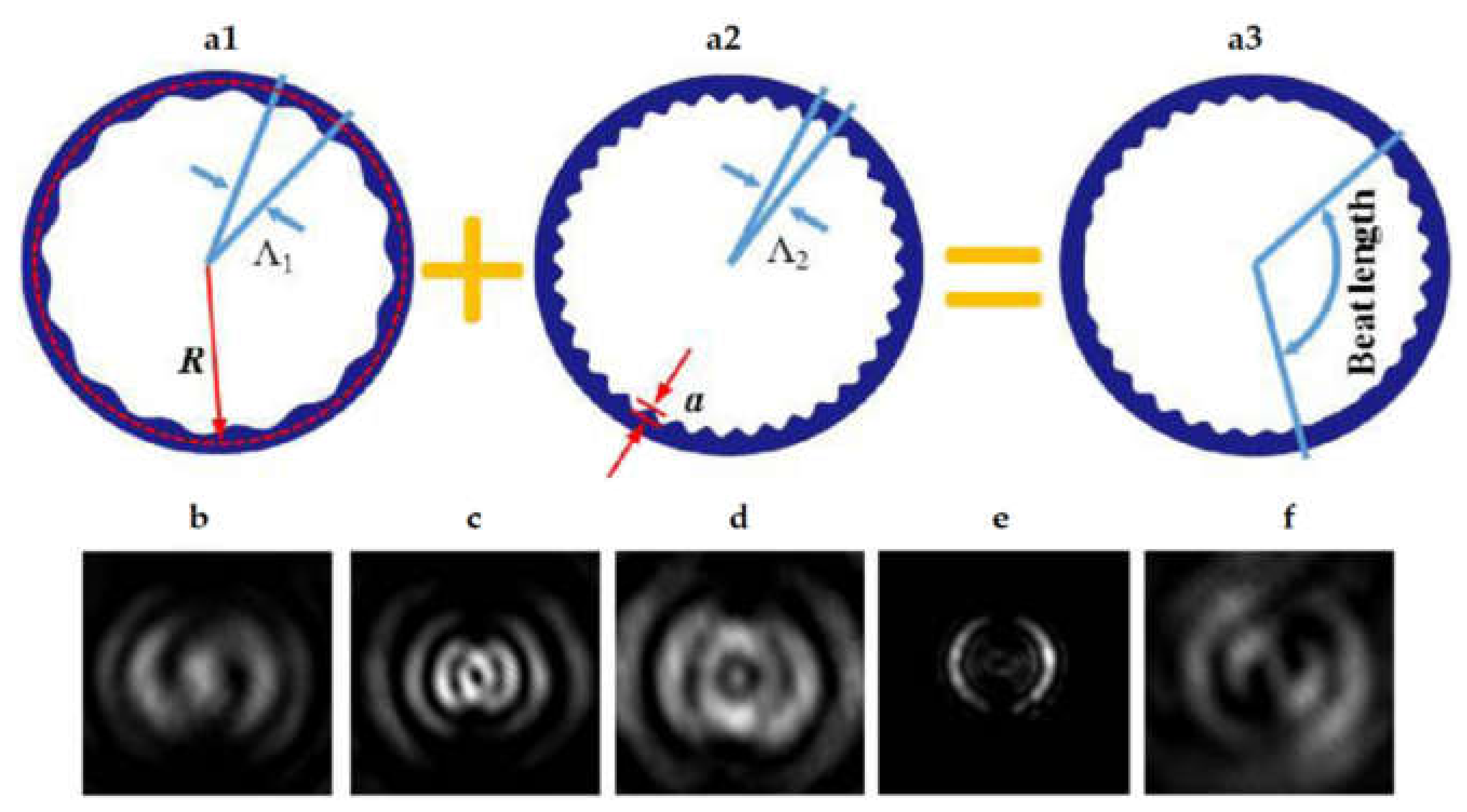 Sensors 21 04988 g008