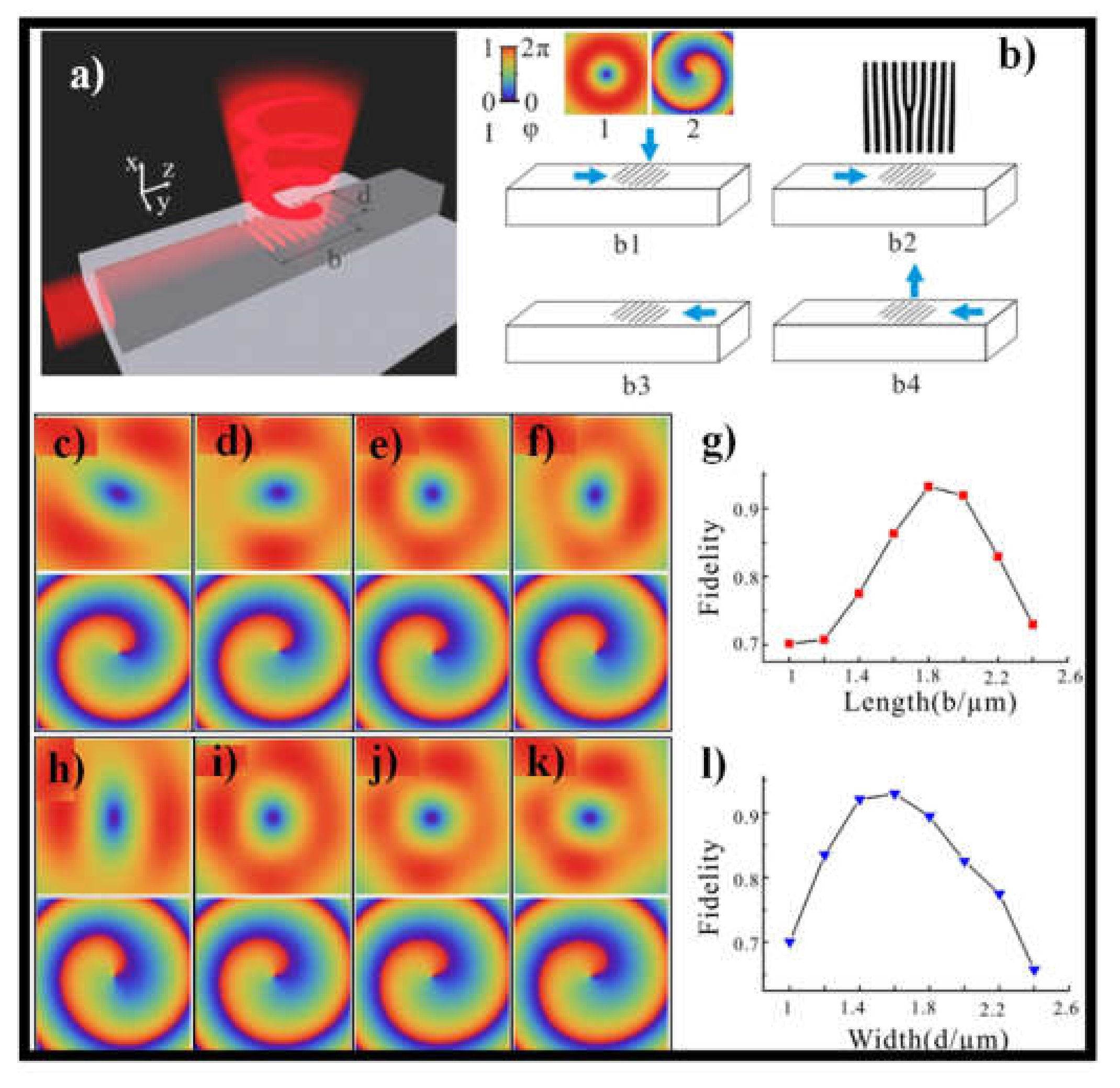 Sensors 21 04988 g009