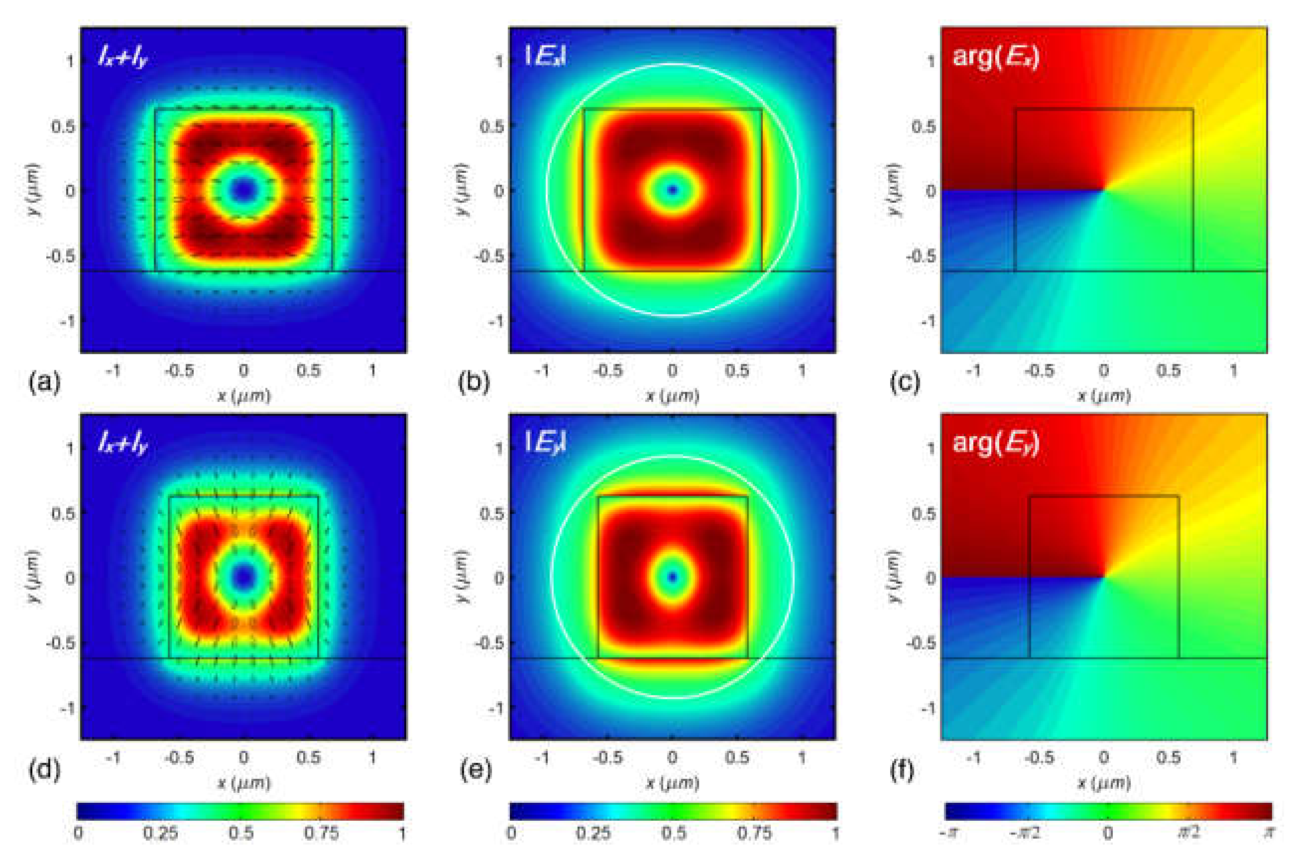 Sensors 21 04988 g011
