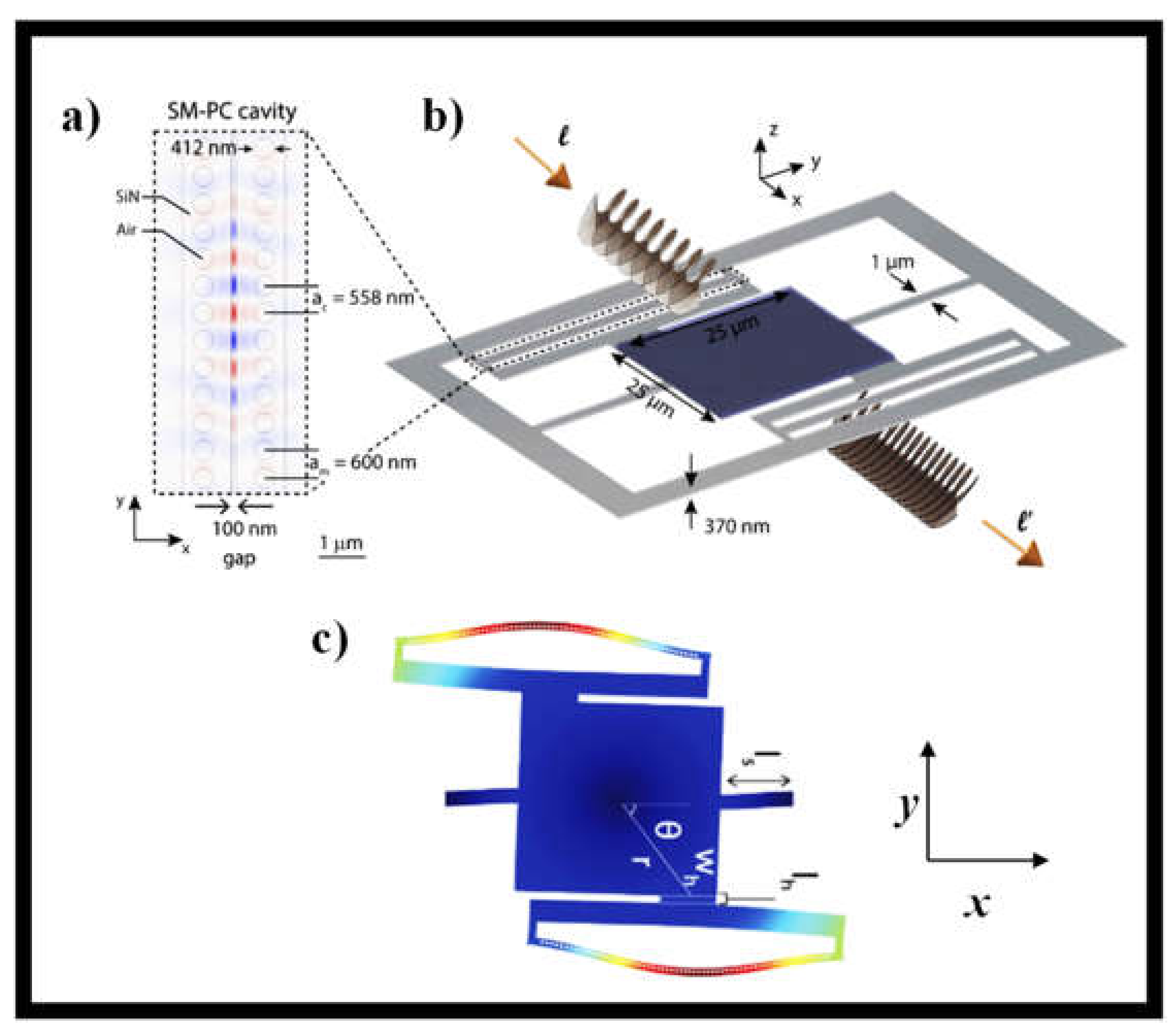 Sensors 21 04988 g016