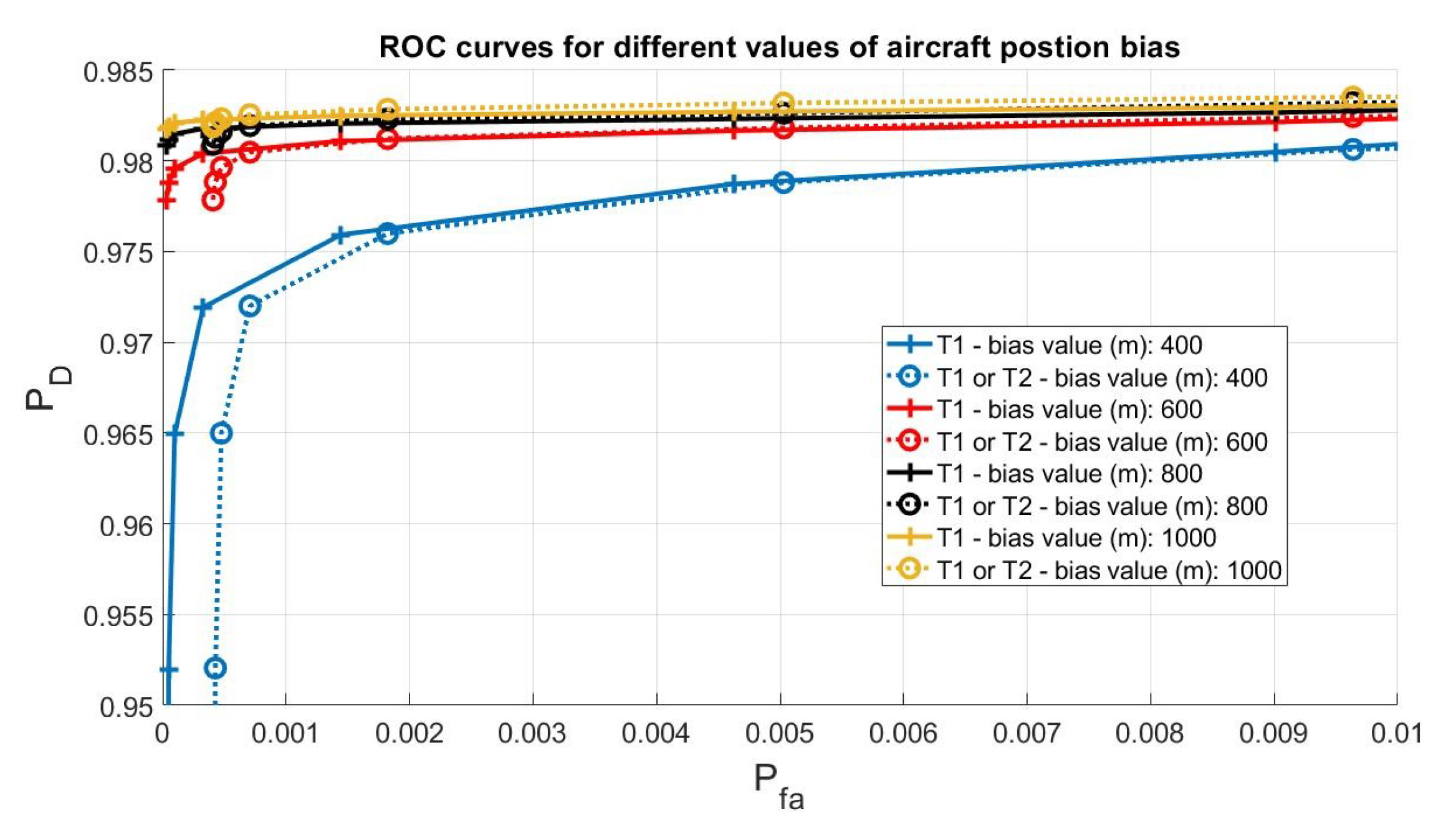 Sensors 21 04992 g004