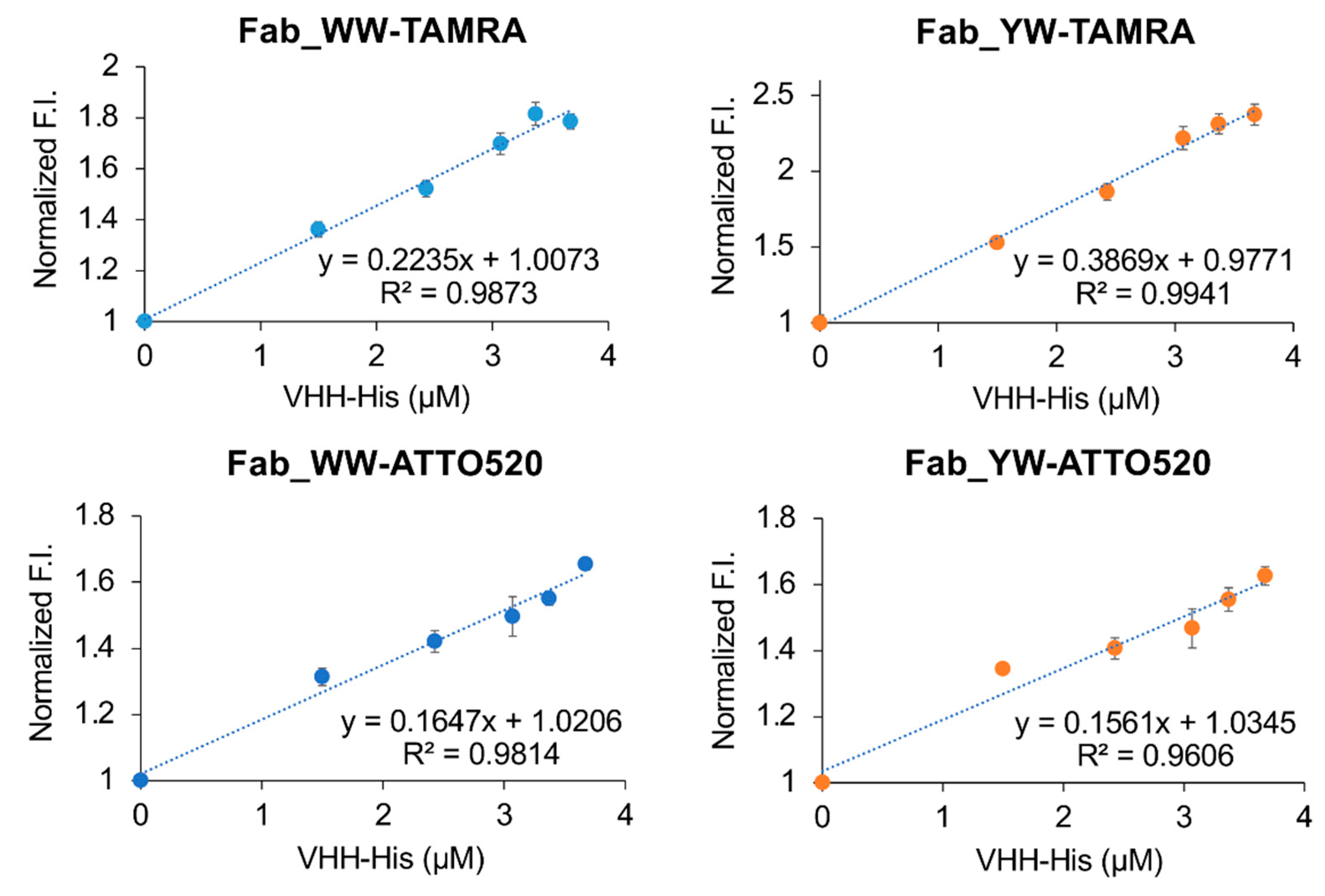 Sensors 21 04993 g007