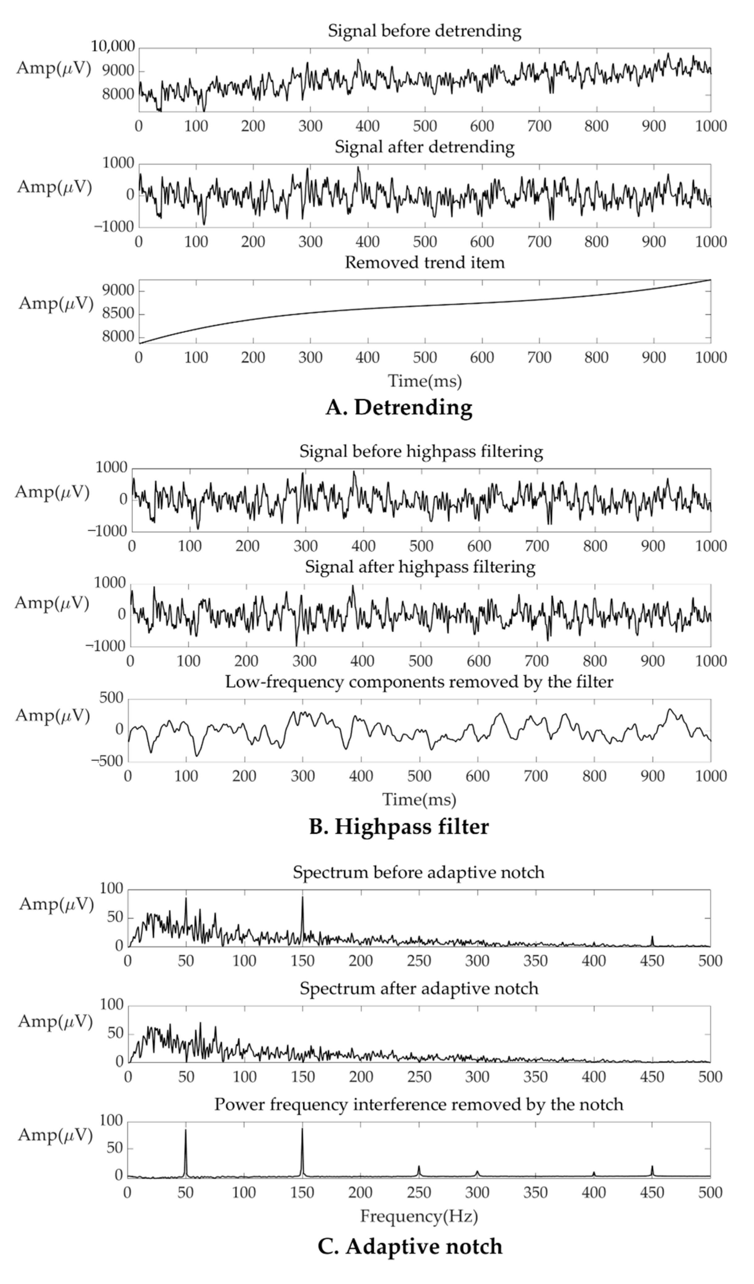 Sensors 21 04994 g004